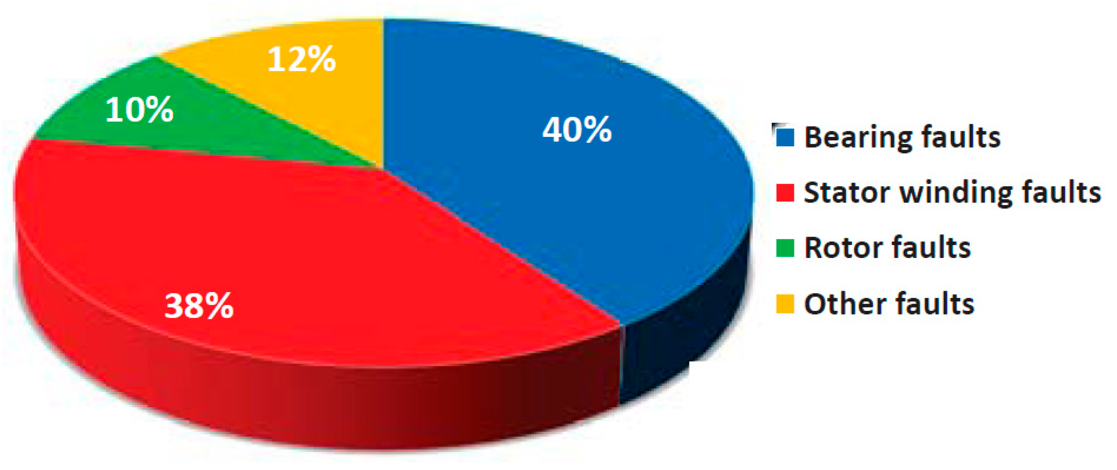 Electronics 13 01292 g001