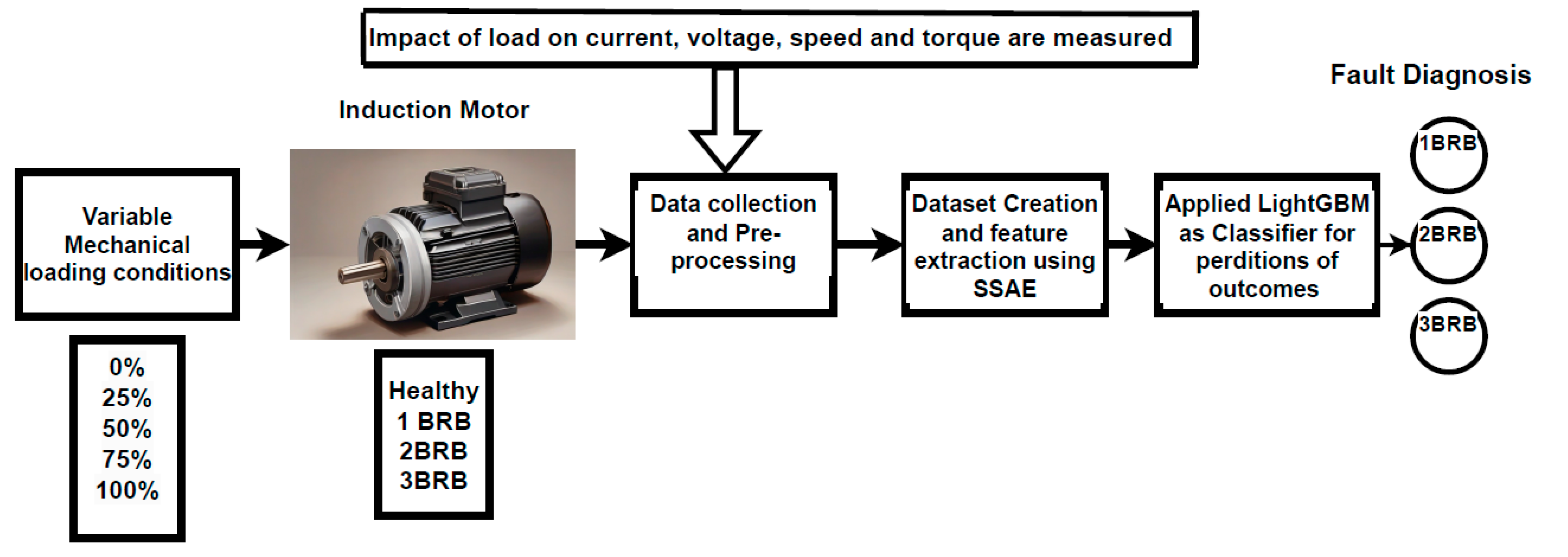 Electronics 13 01292 g006