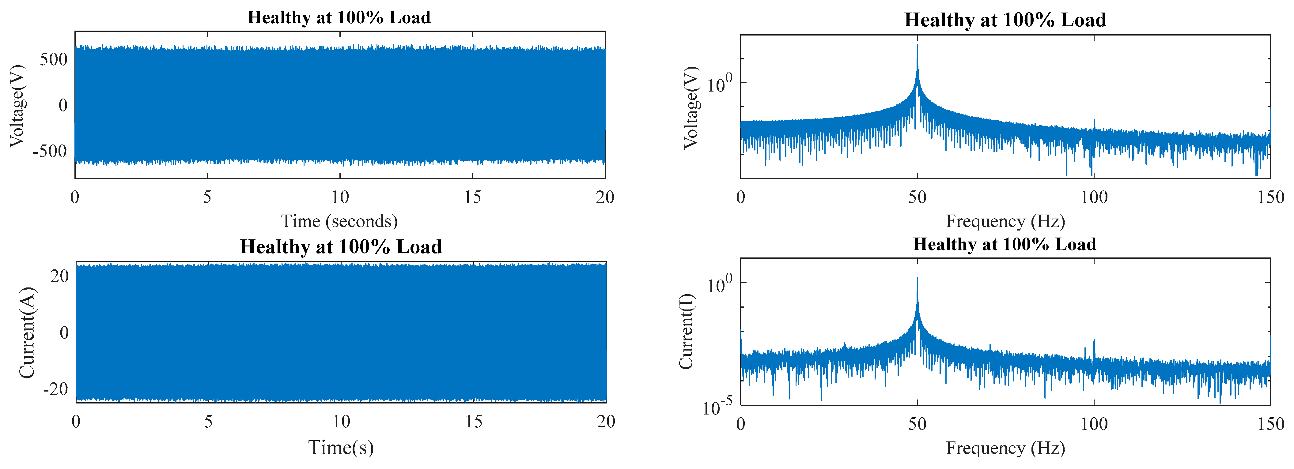 Electronics 13 01292 g007a