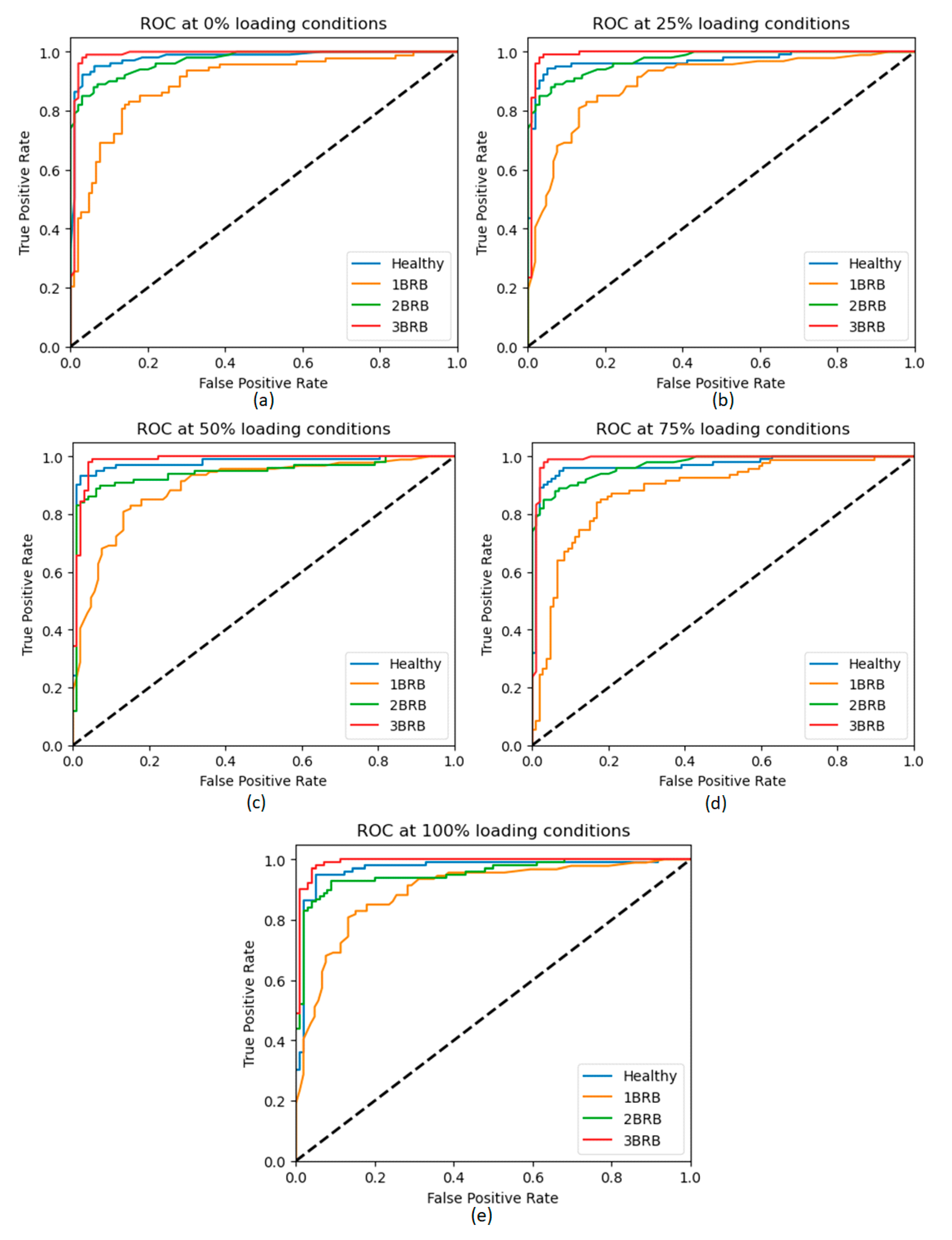 Electronics 13 01292 g011