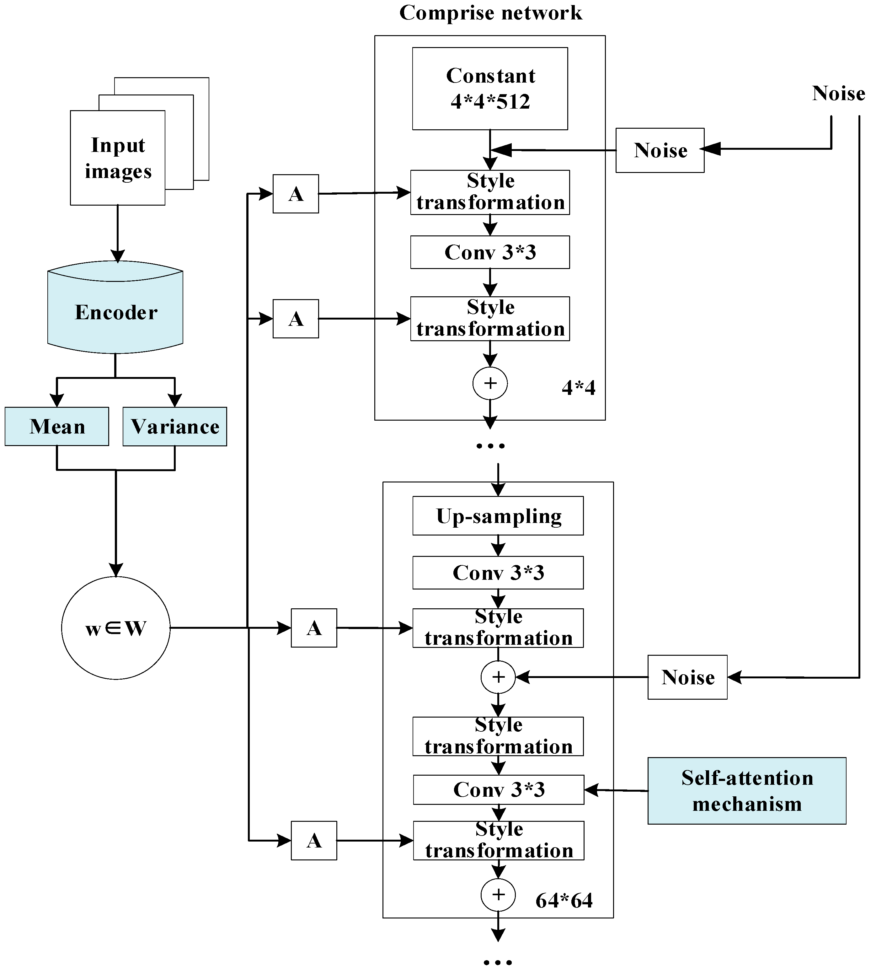 Electronics 13 01293 g001