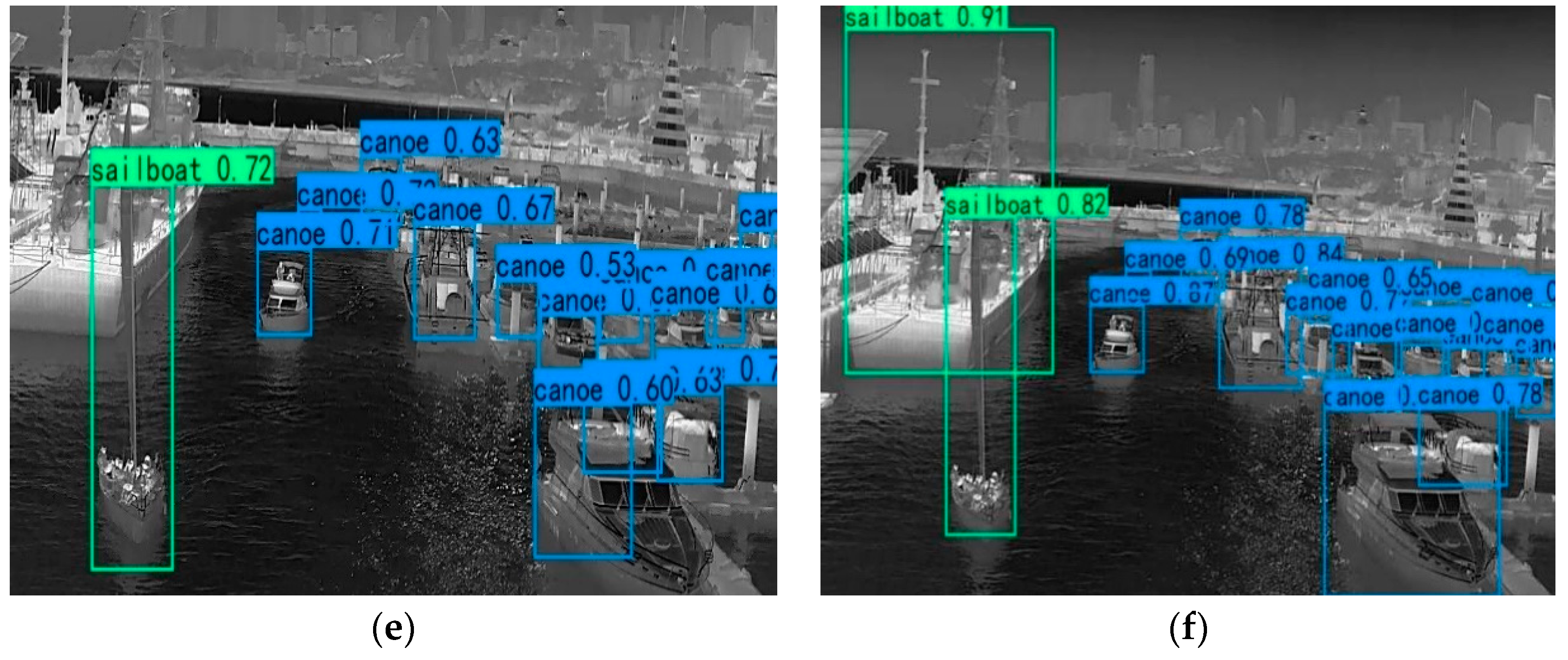 Electronics 13 01293 g009b