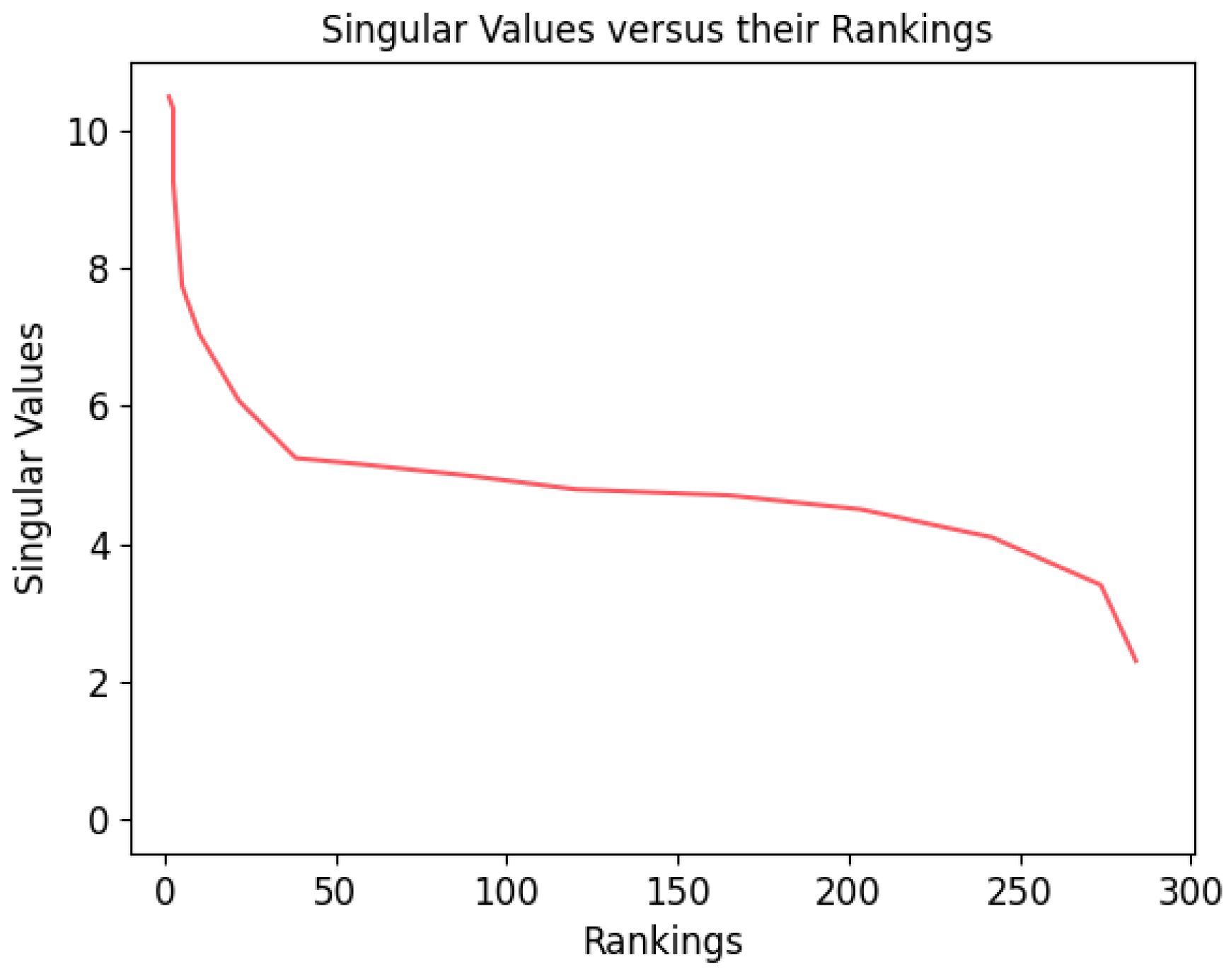 Electronics 13 01293 g010