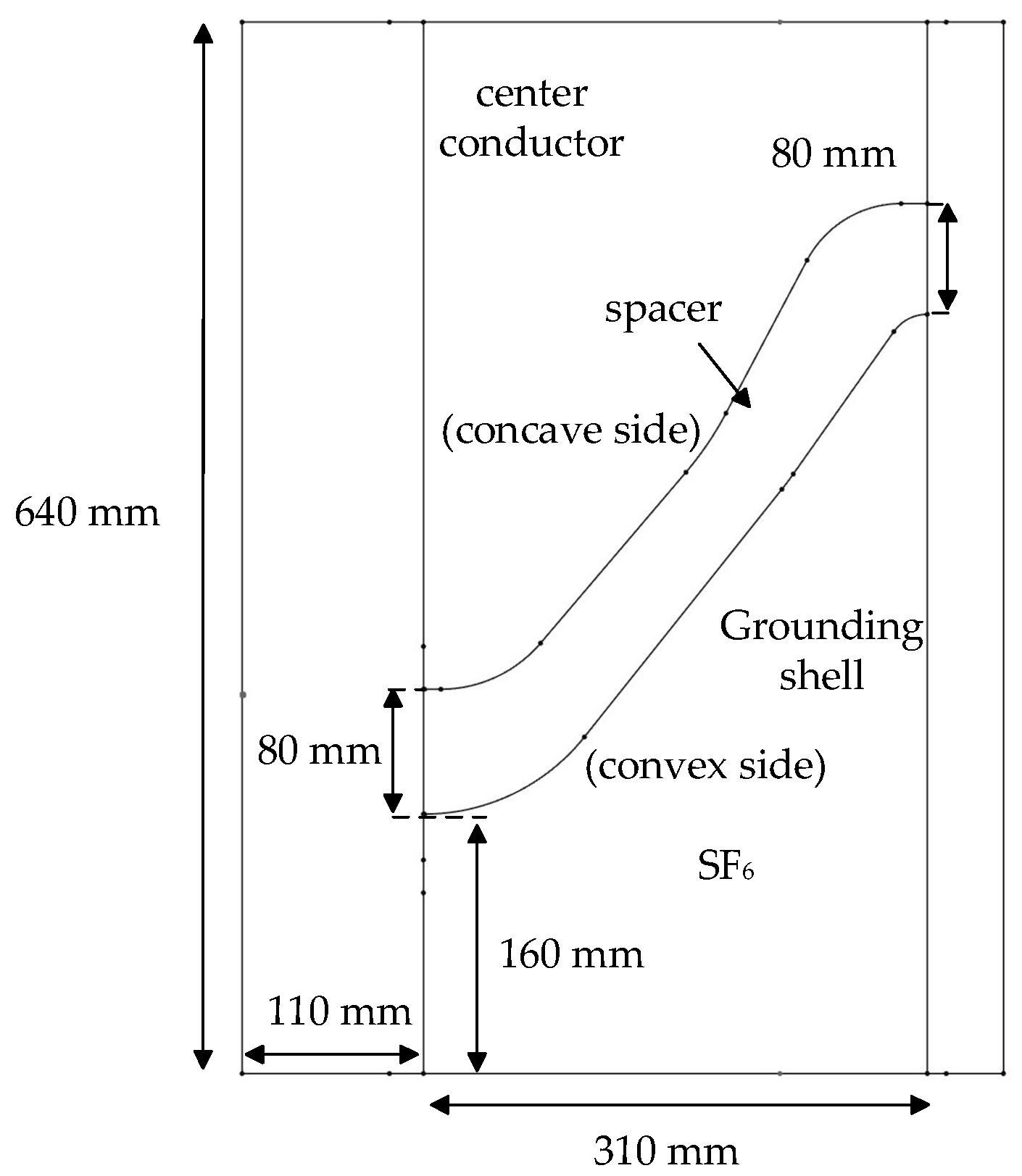 Electronics 13 01294 g001