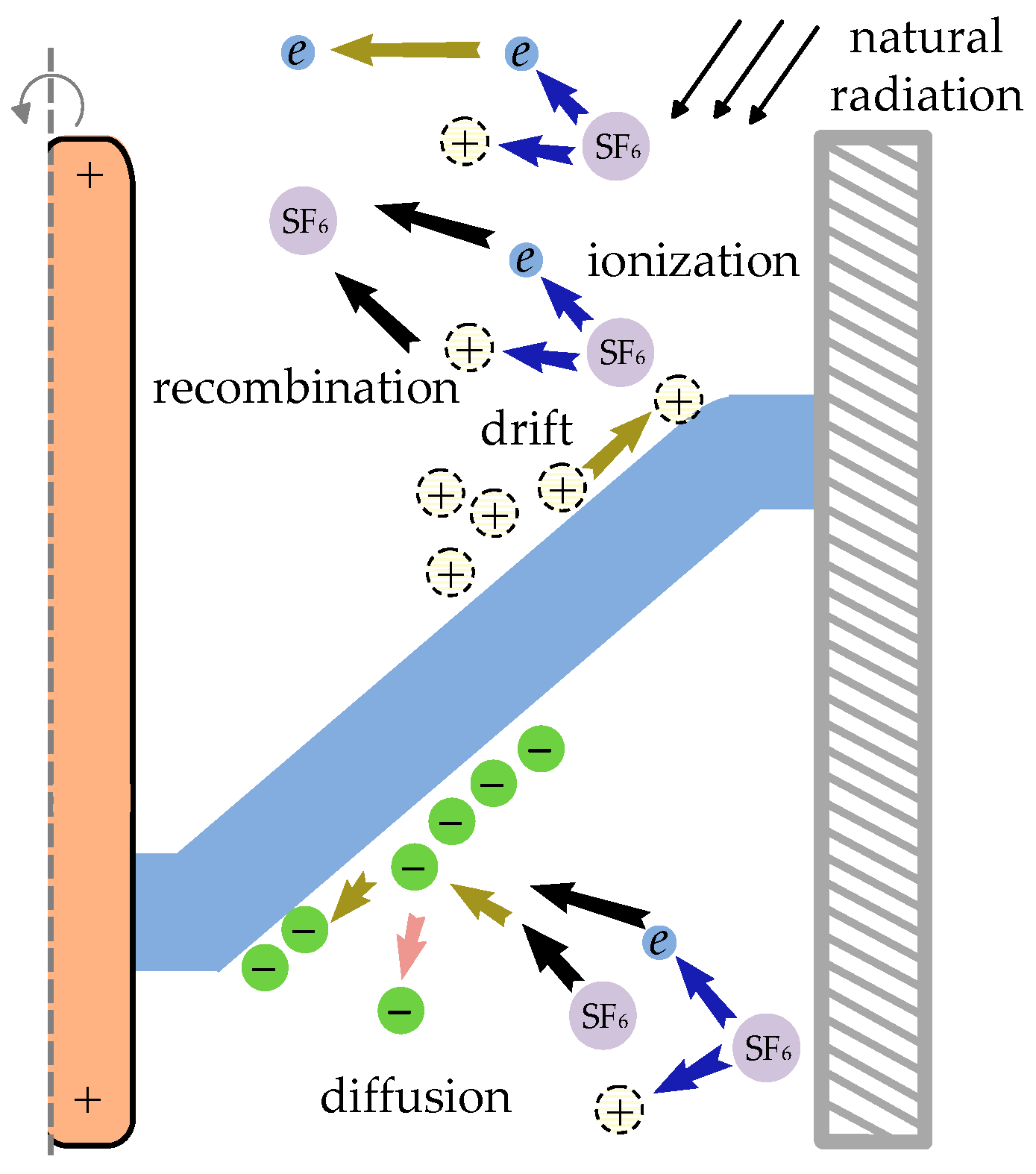 Electronics 13 01294 g002