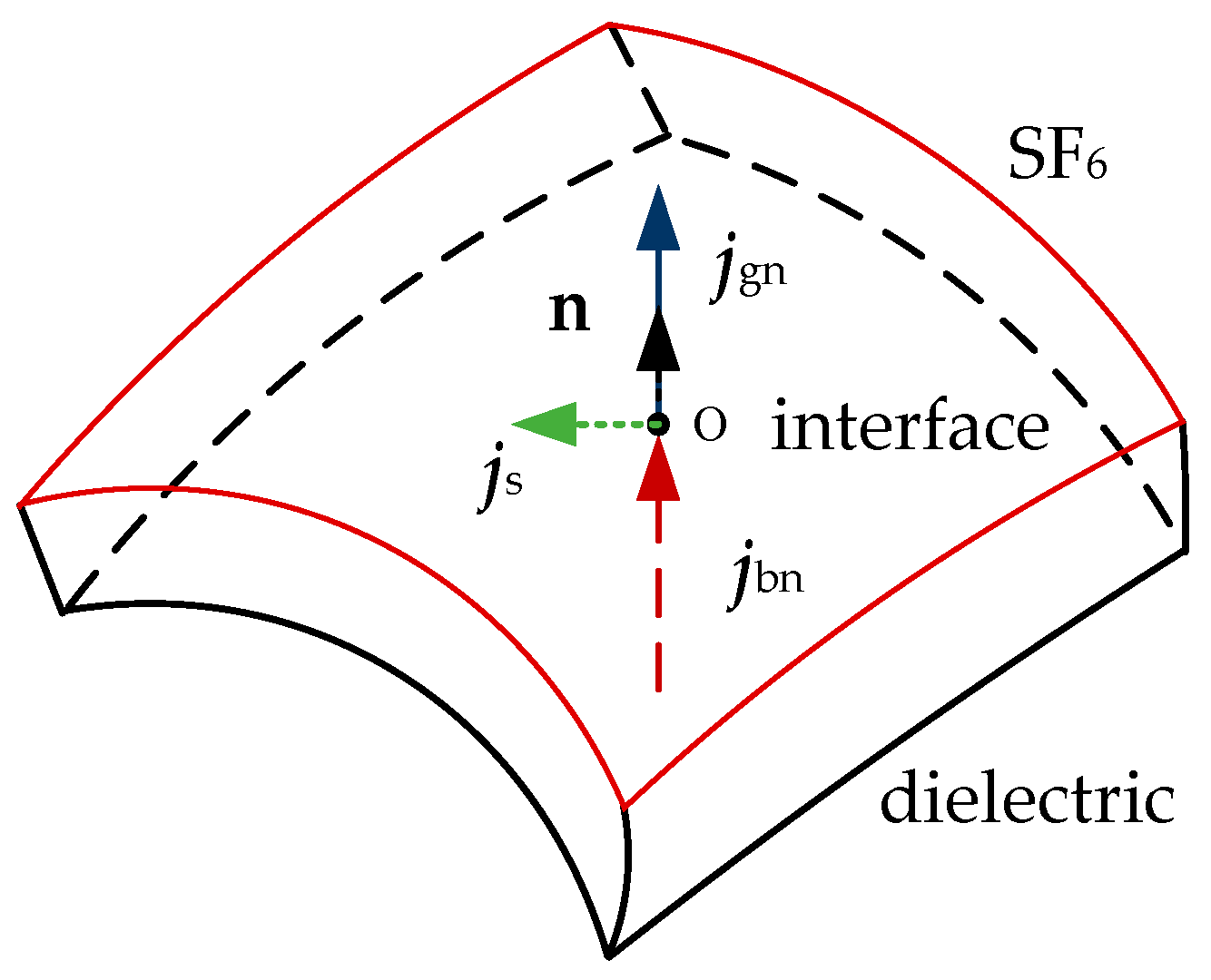 Electronics 13 01294 g003