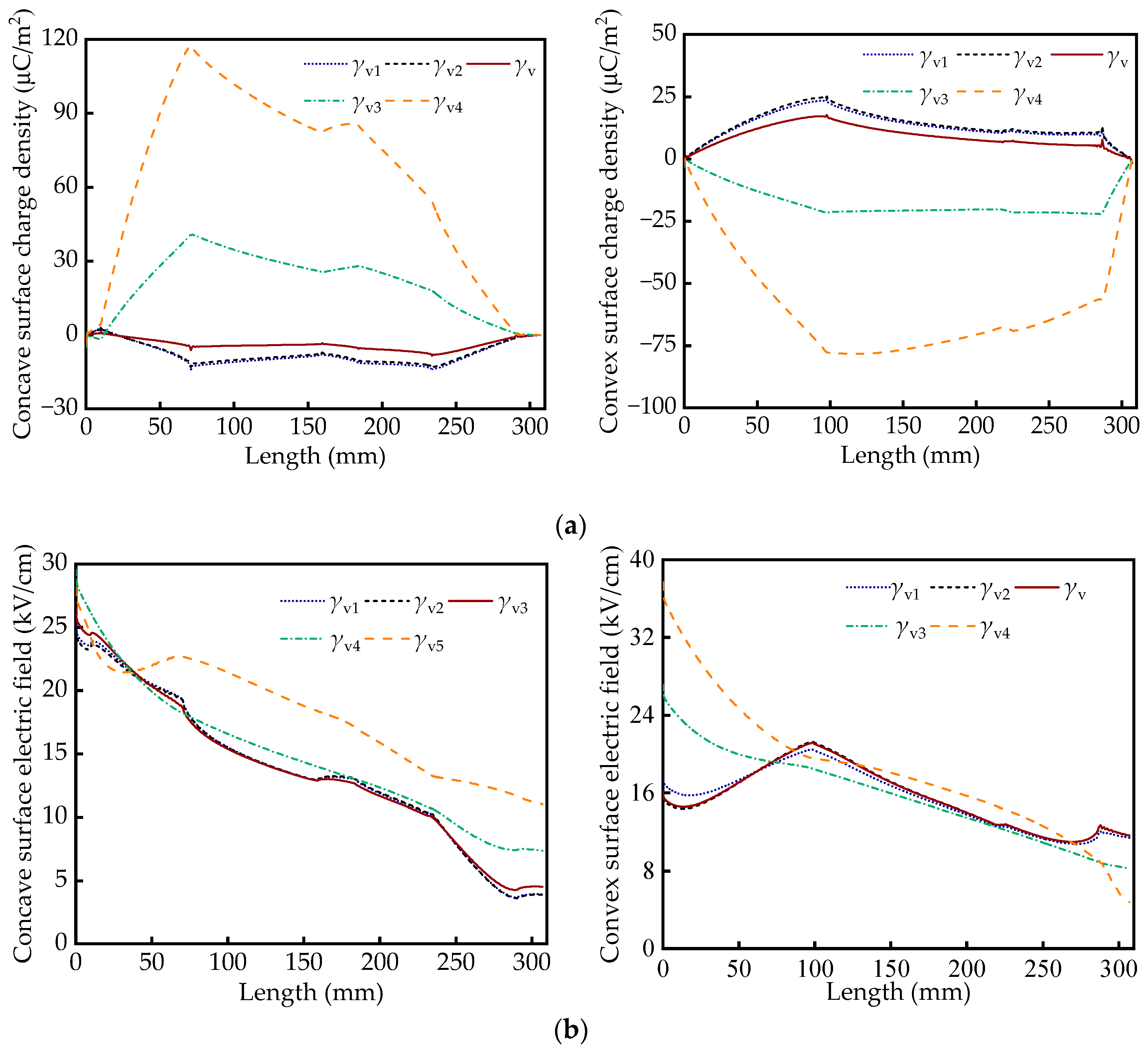 Electronics 13 01294 g005