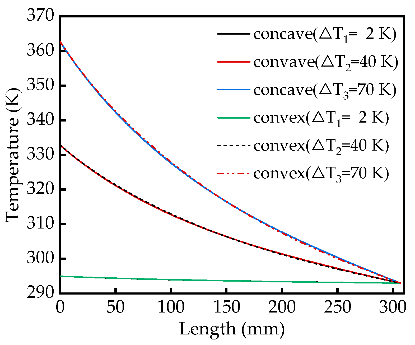 Electronics 13 01294 g008