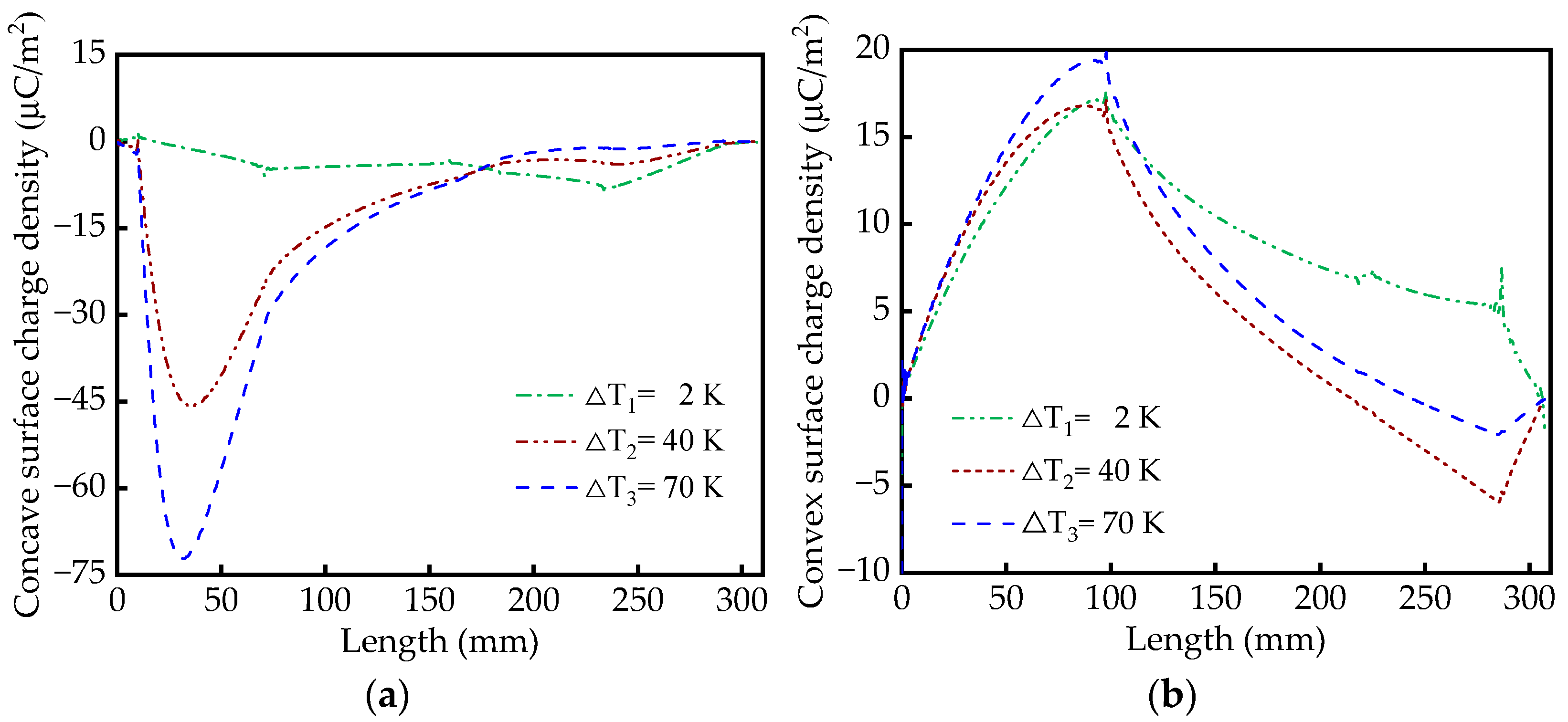Electronics 13 01294 g009