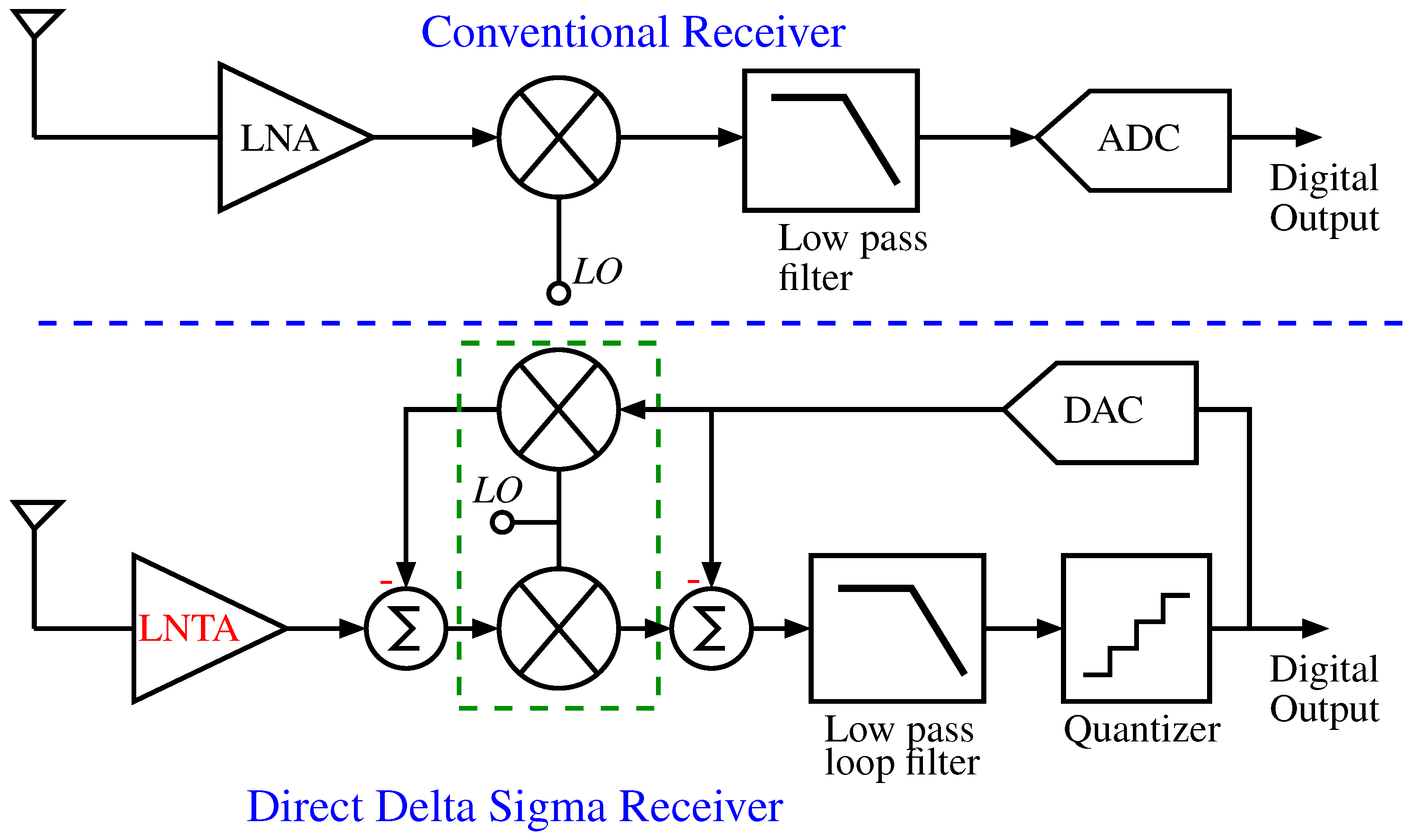 Electronics 13 01295 g001