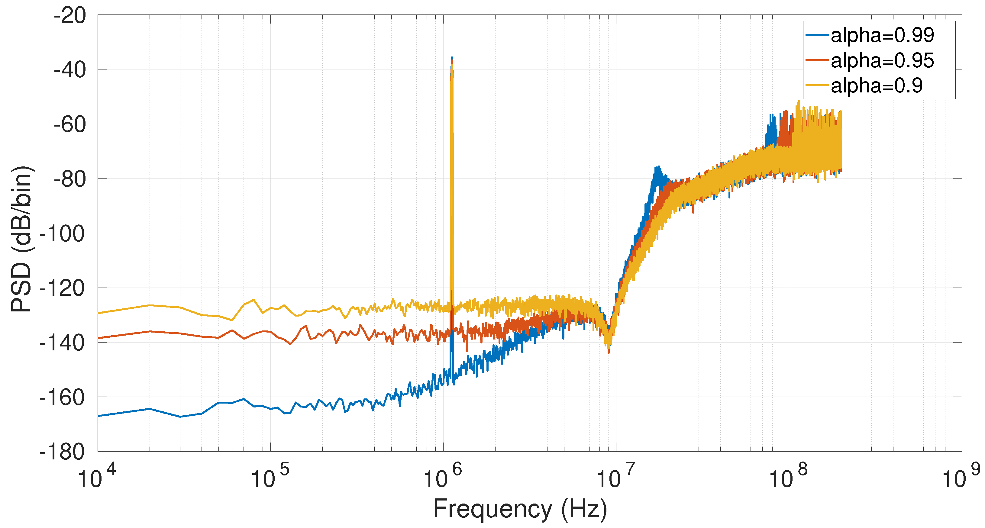 Electronics 13 01295 g003