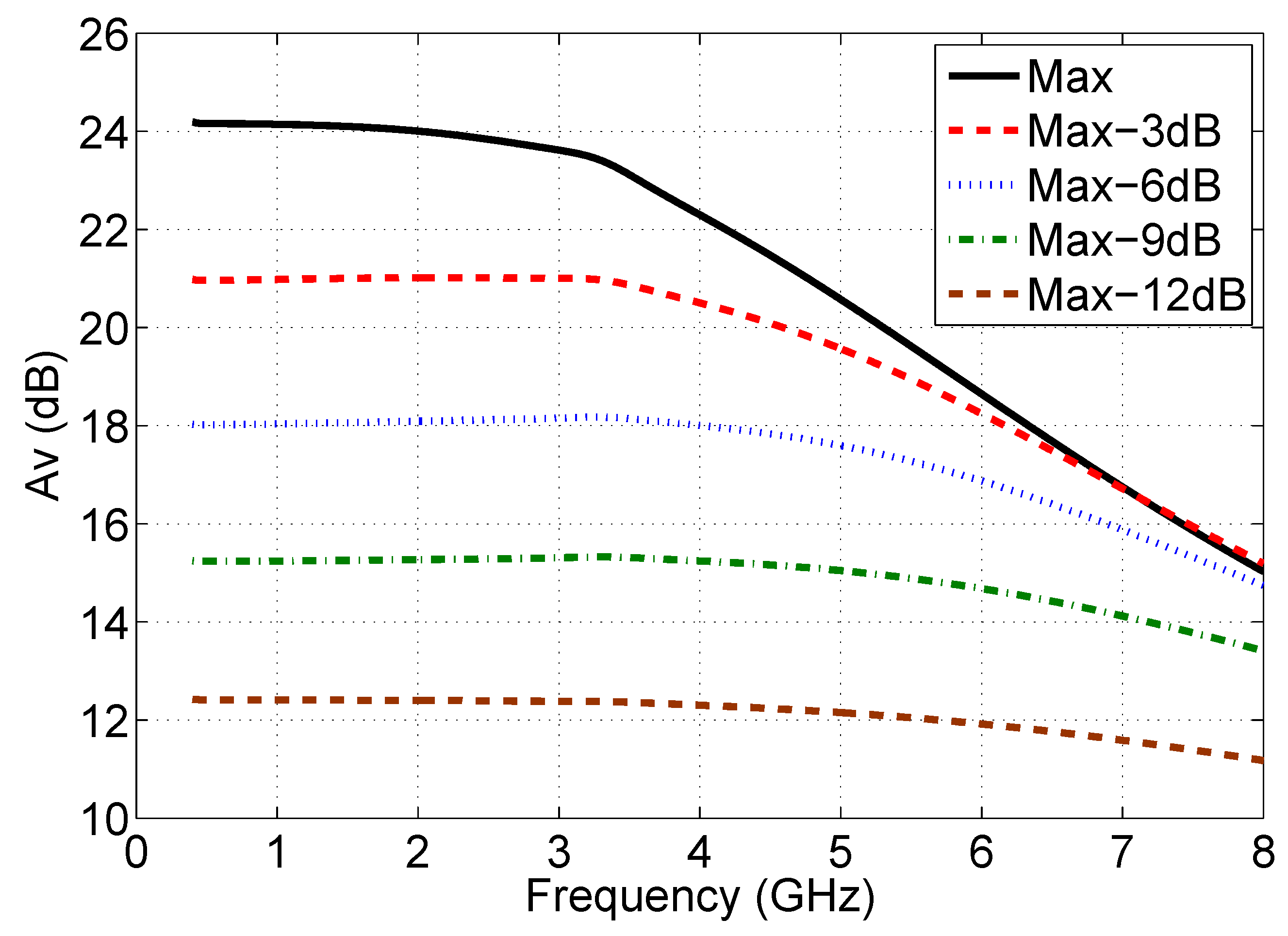 Electronics 13 01295 g006