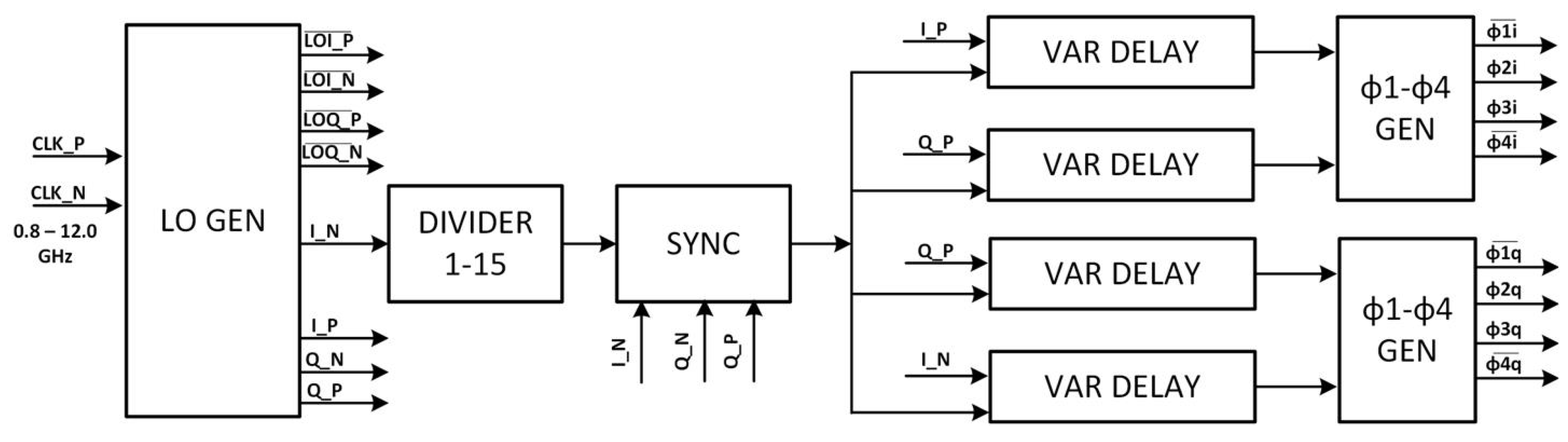 Electronics 13 01295 g007