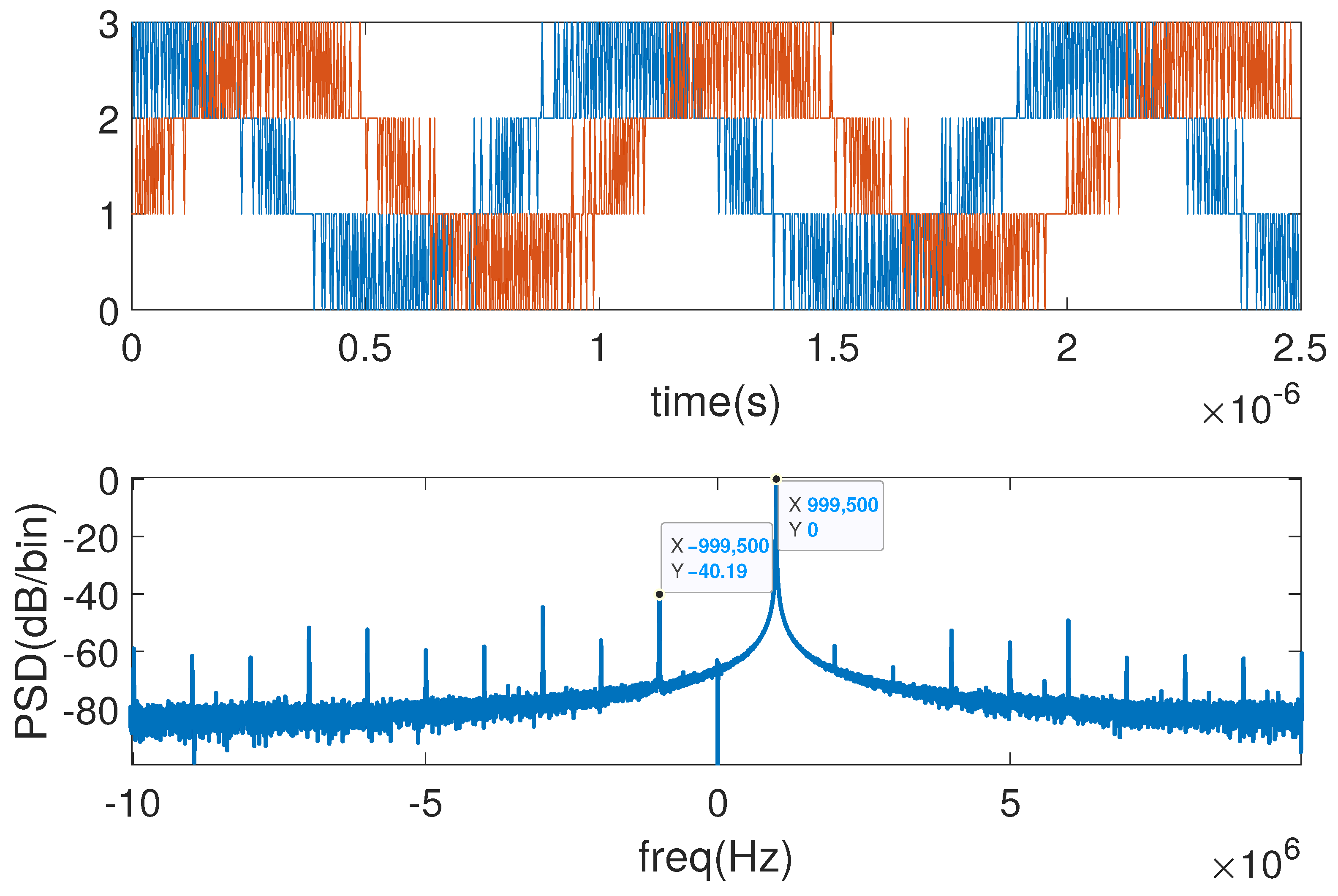 Electronics 13 01295 g014