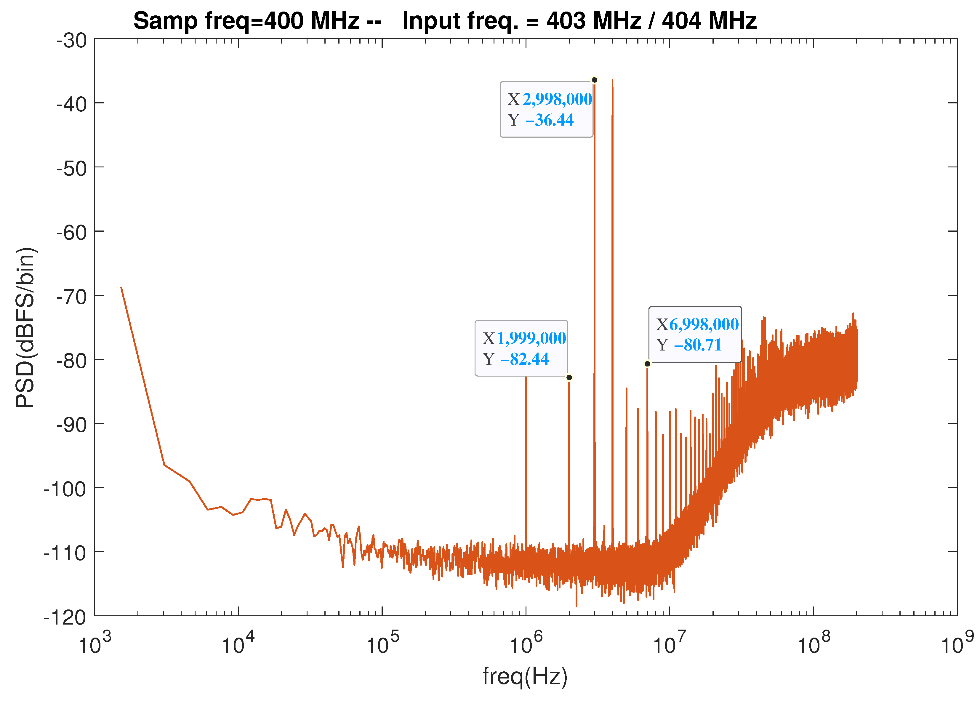 Electronics 13 01295 g015