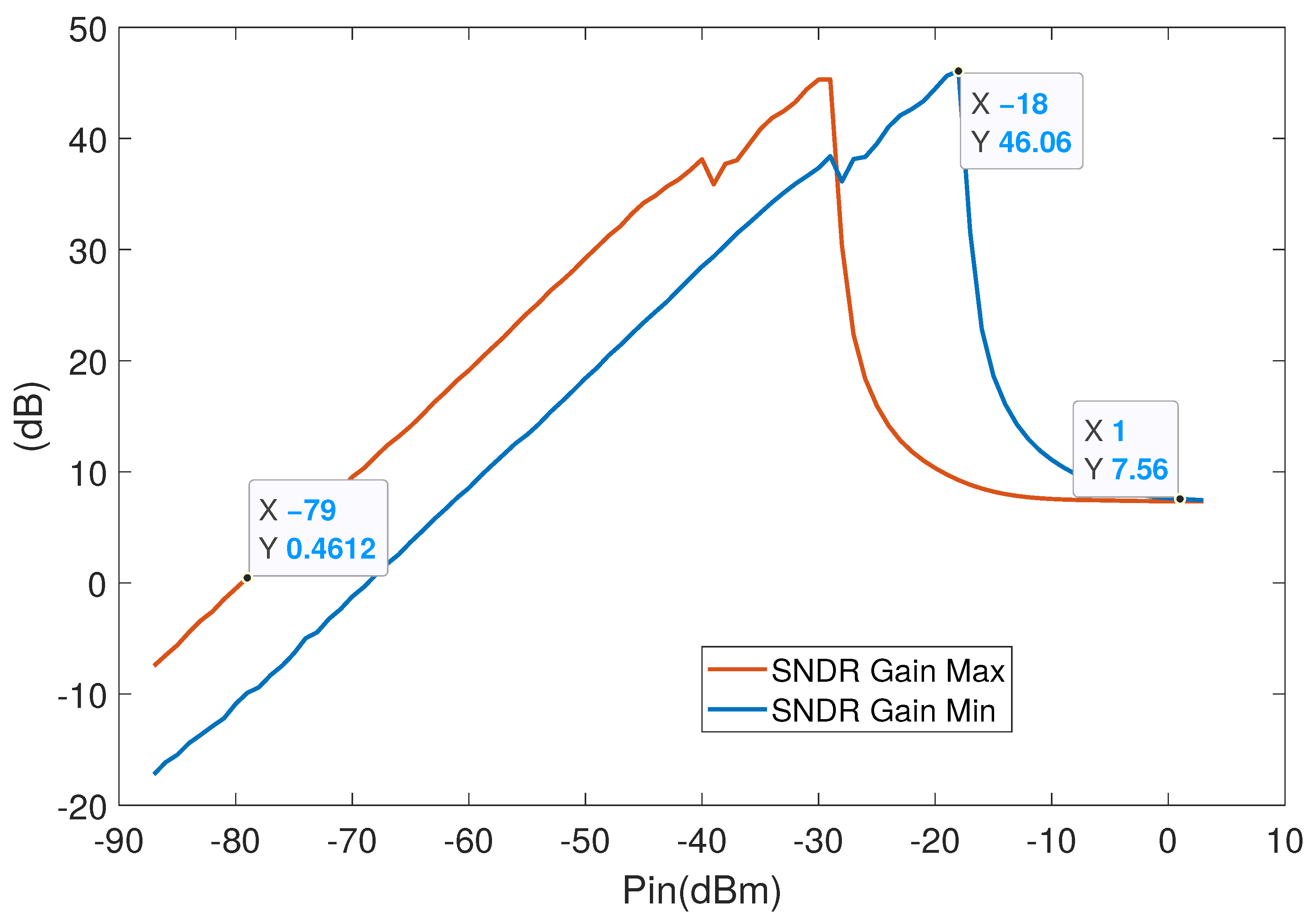 Electronics 13 01295 g016