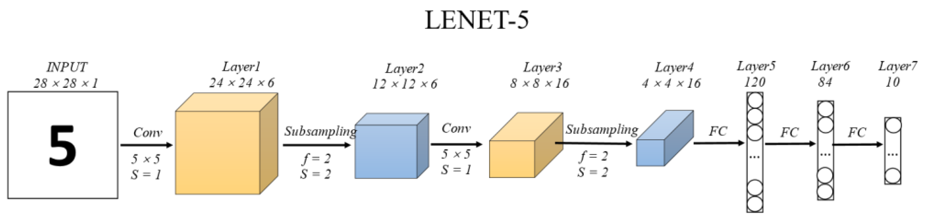 Electronics 13 01296 g001