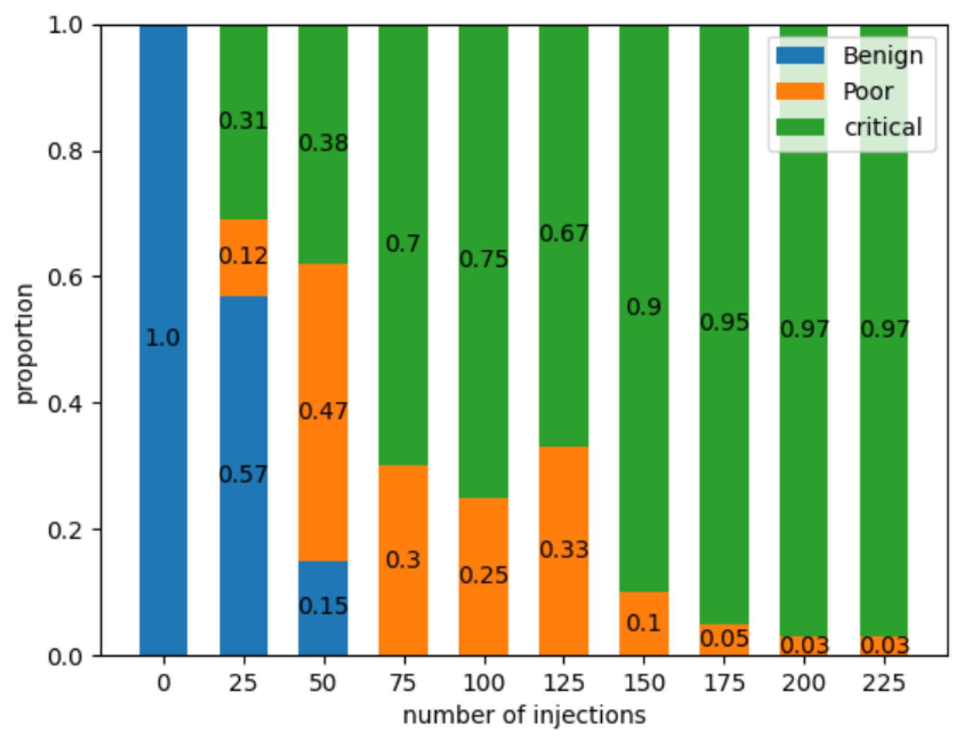 Electronics 13 01296 g004