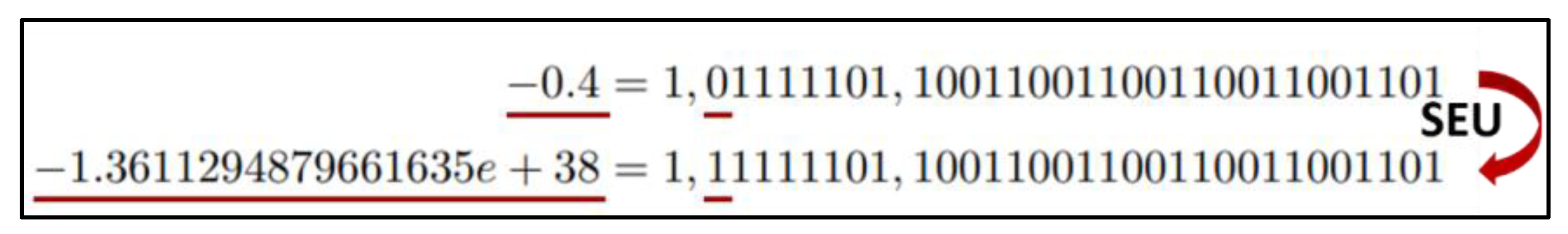 Electronics 13 01296 g007