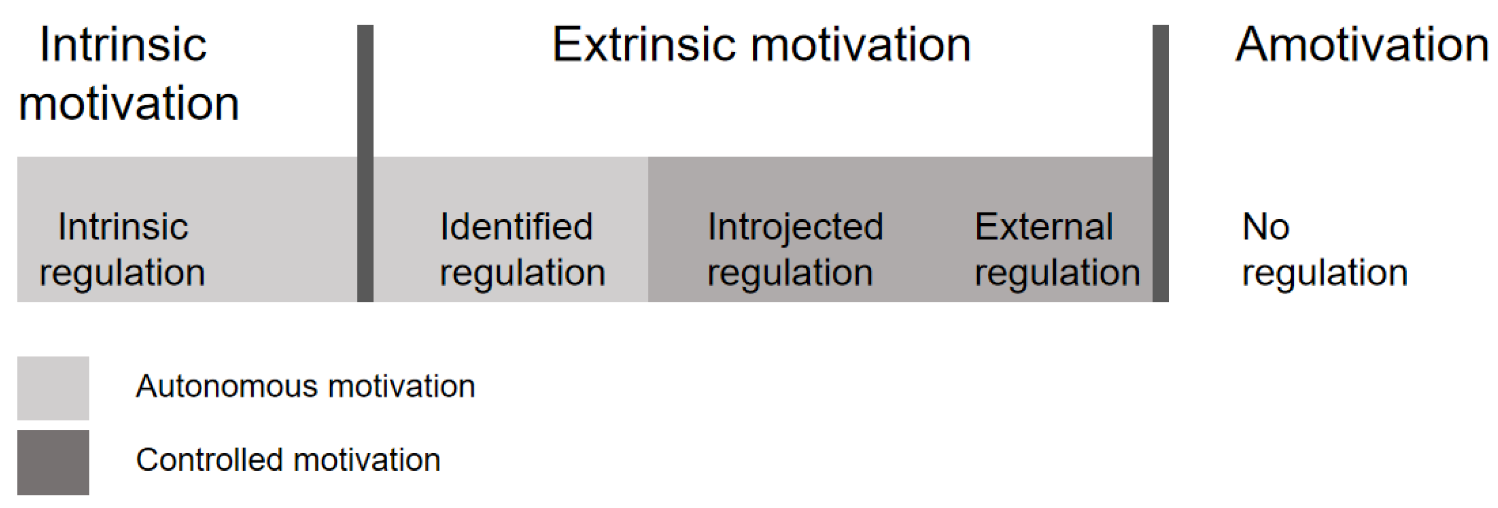 Electronics 13 01297 g002