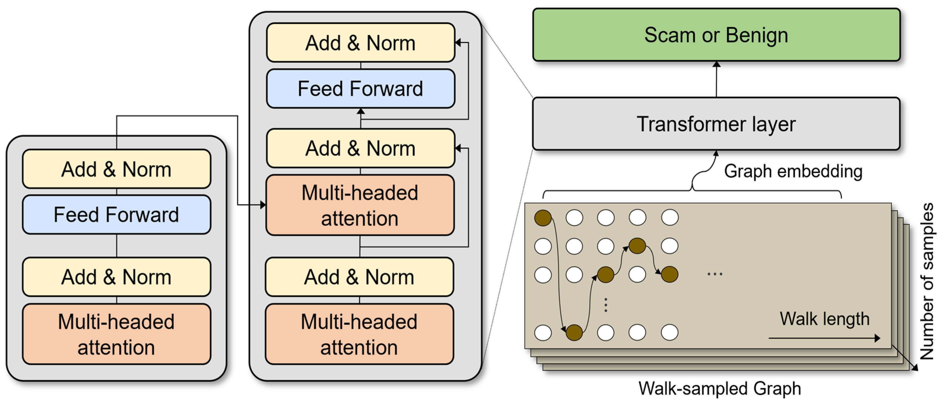 Electronics 13 01298 g003