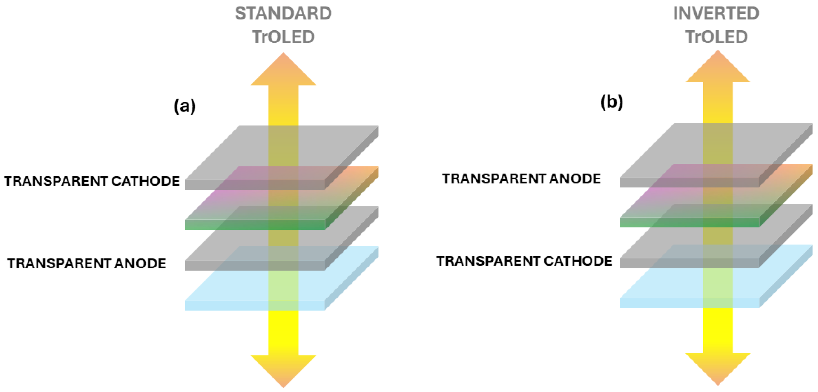 Electronics 13 01299 g009