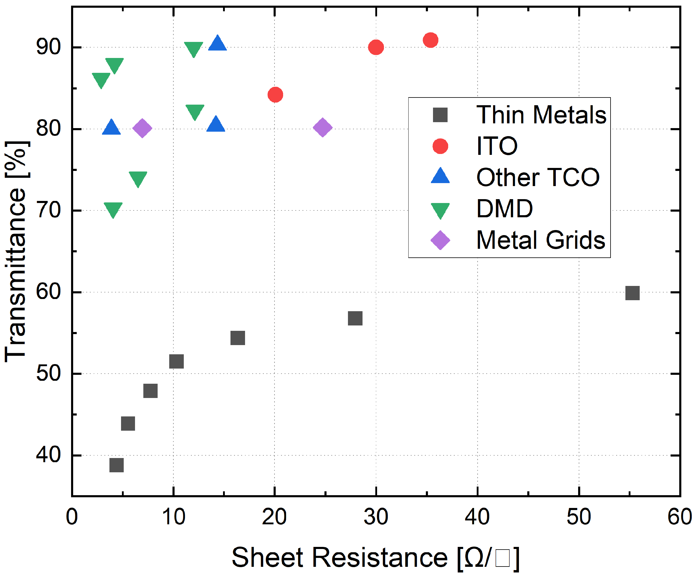Electronics 13 01299 g011