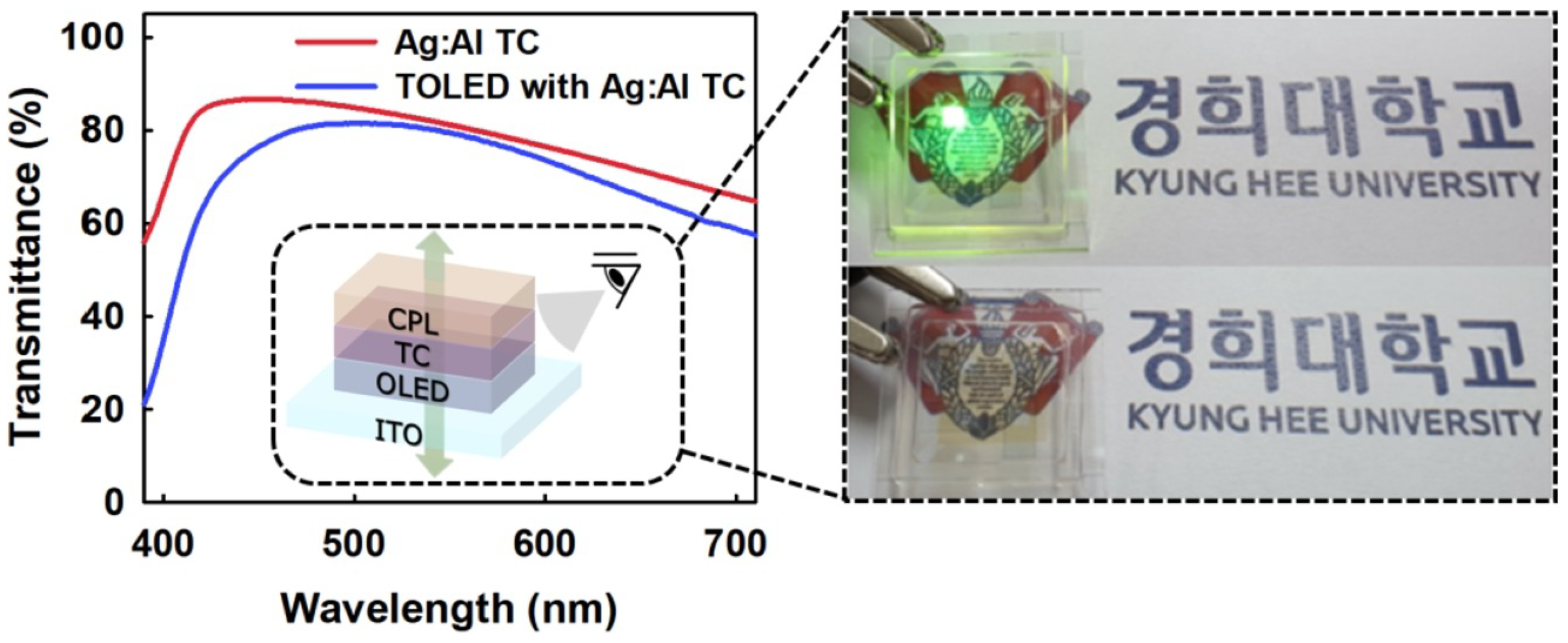 Electronics 13 01299 g012