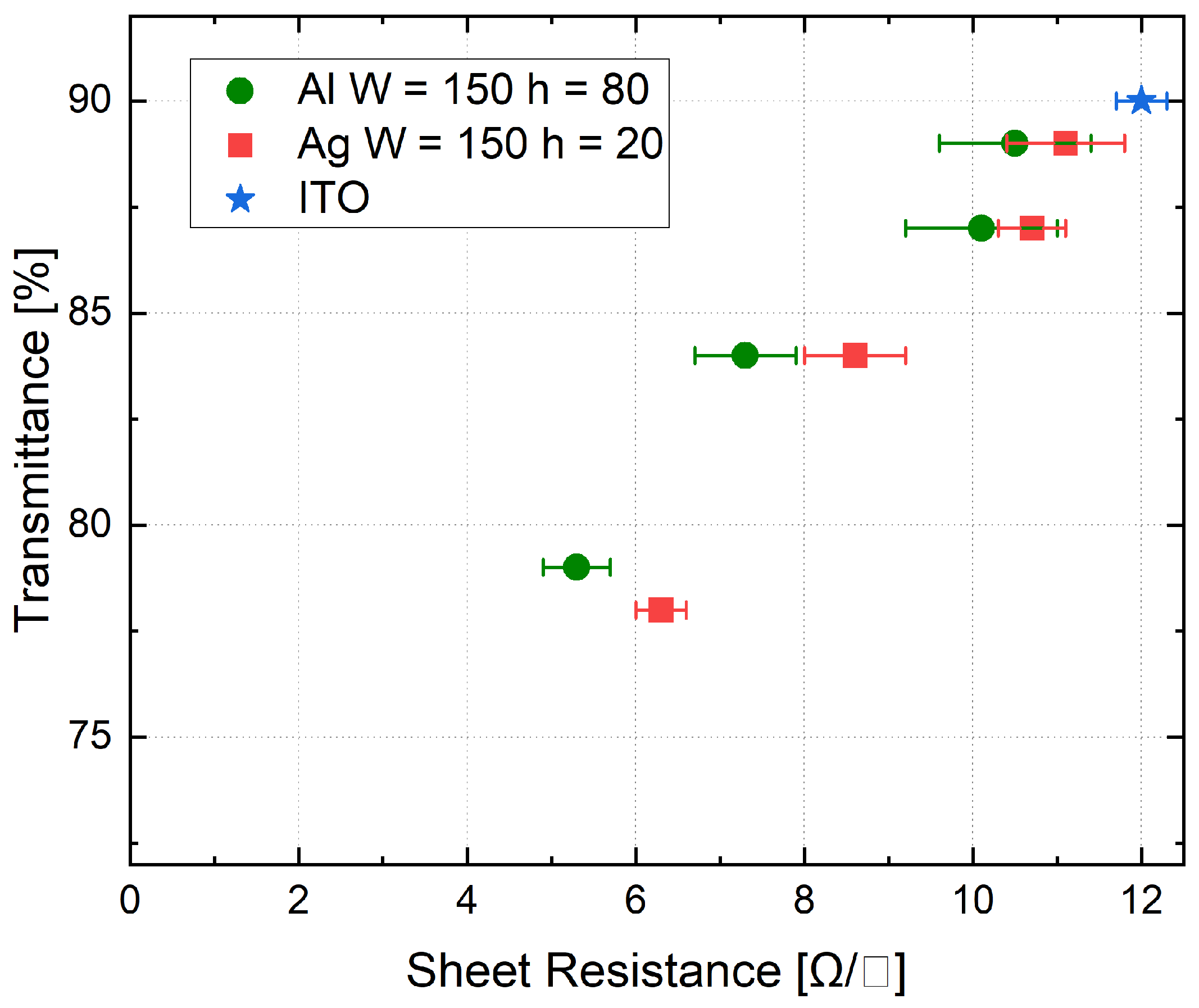 Electronics 13 01299 g017
