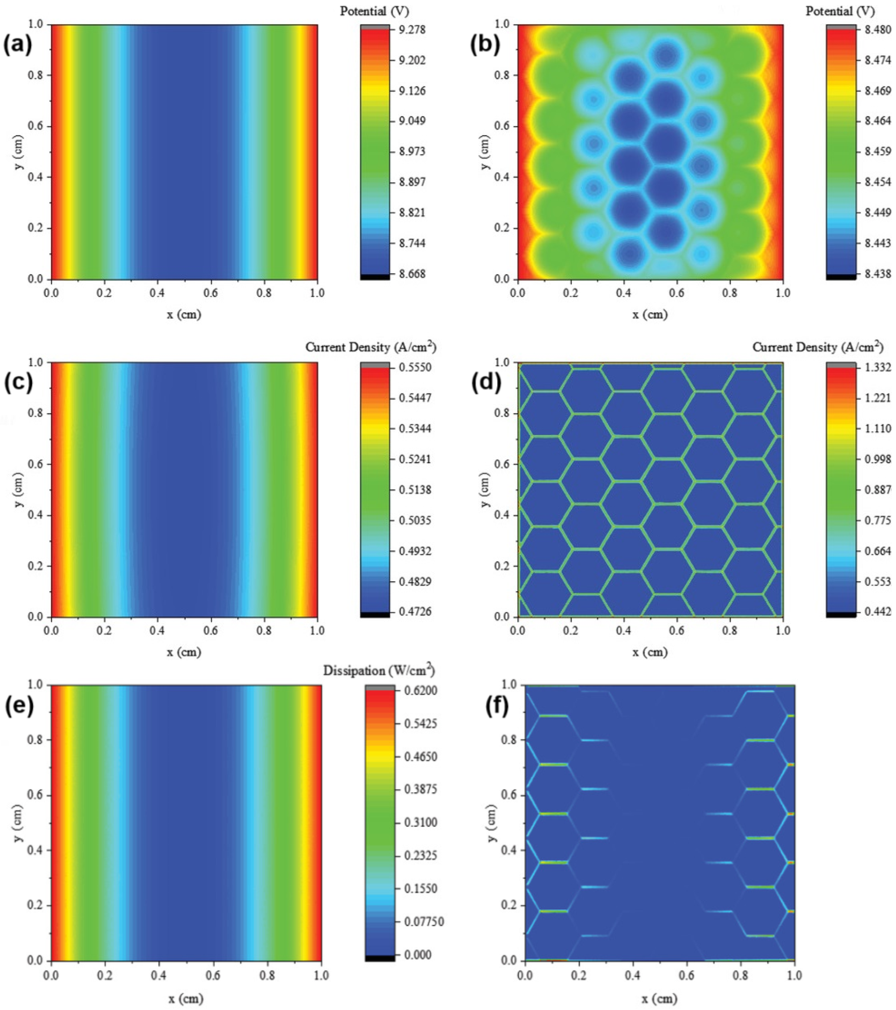 Electronics 13 01299 g018