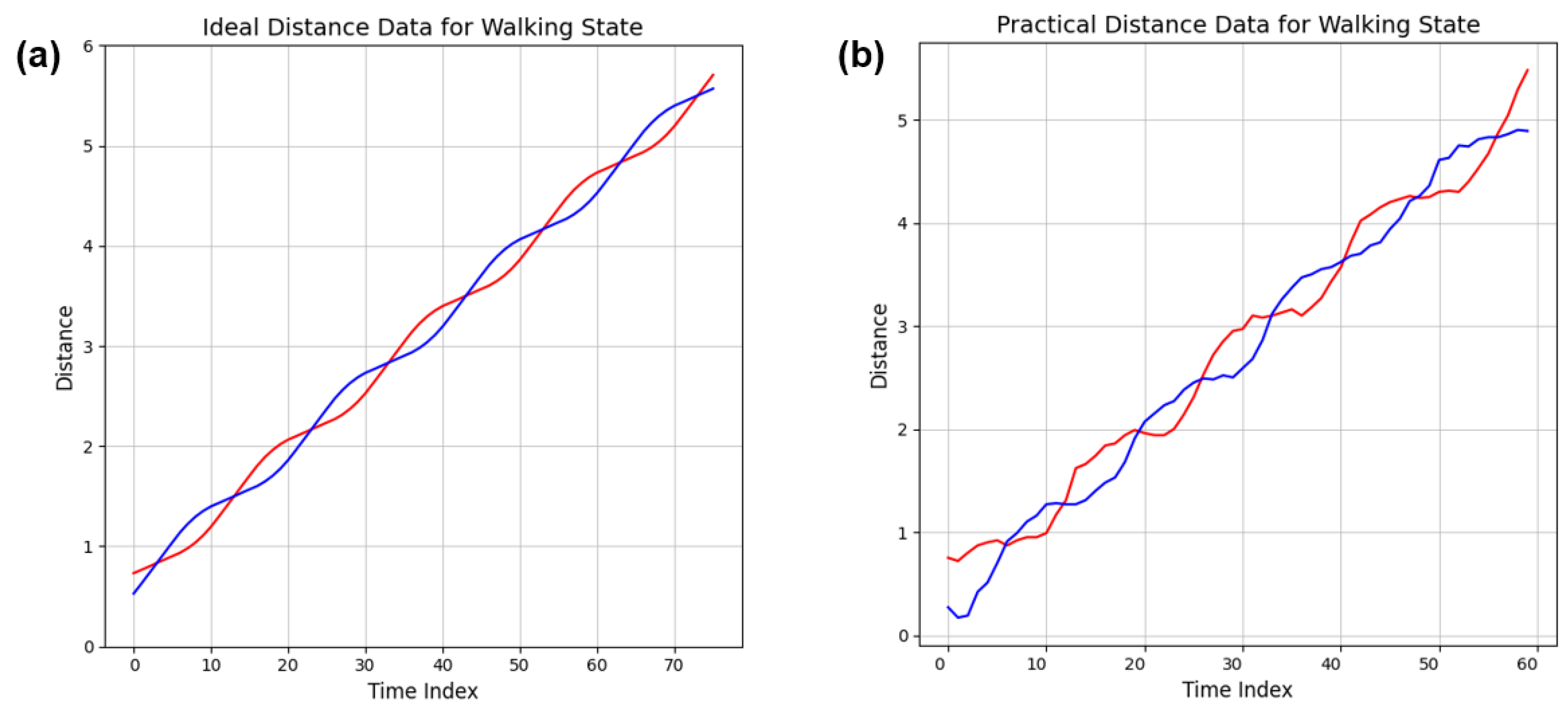 Electronics 13 01300 g003