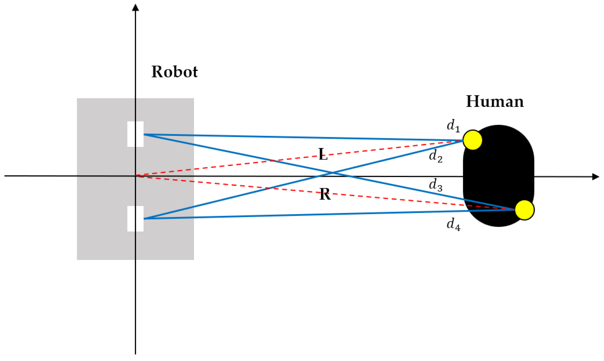 Electronics 13 01300 g005