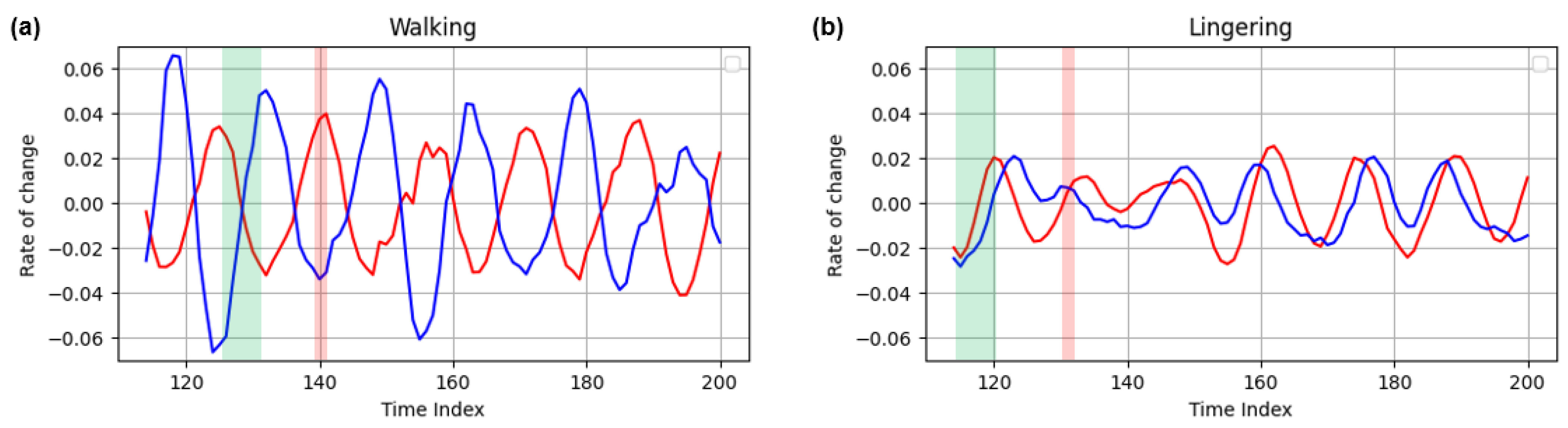 Electronics 13 01300 g009