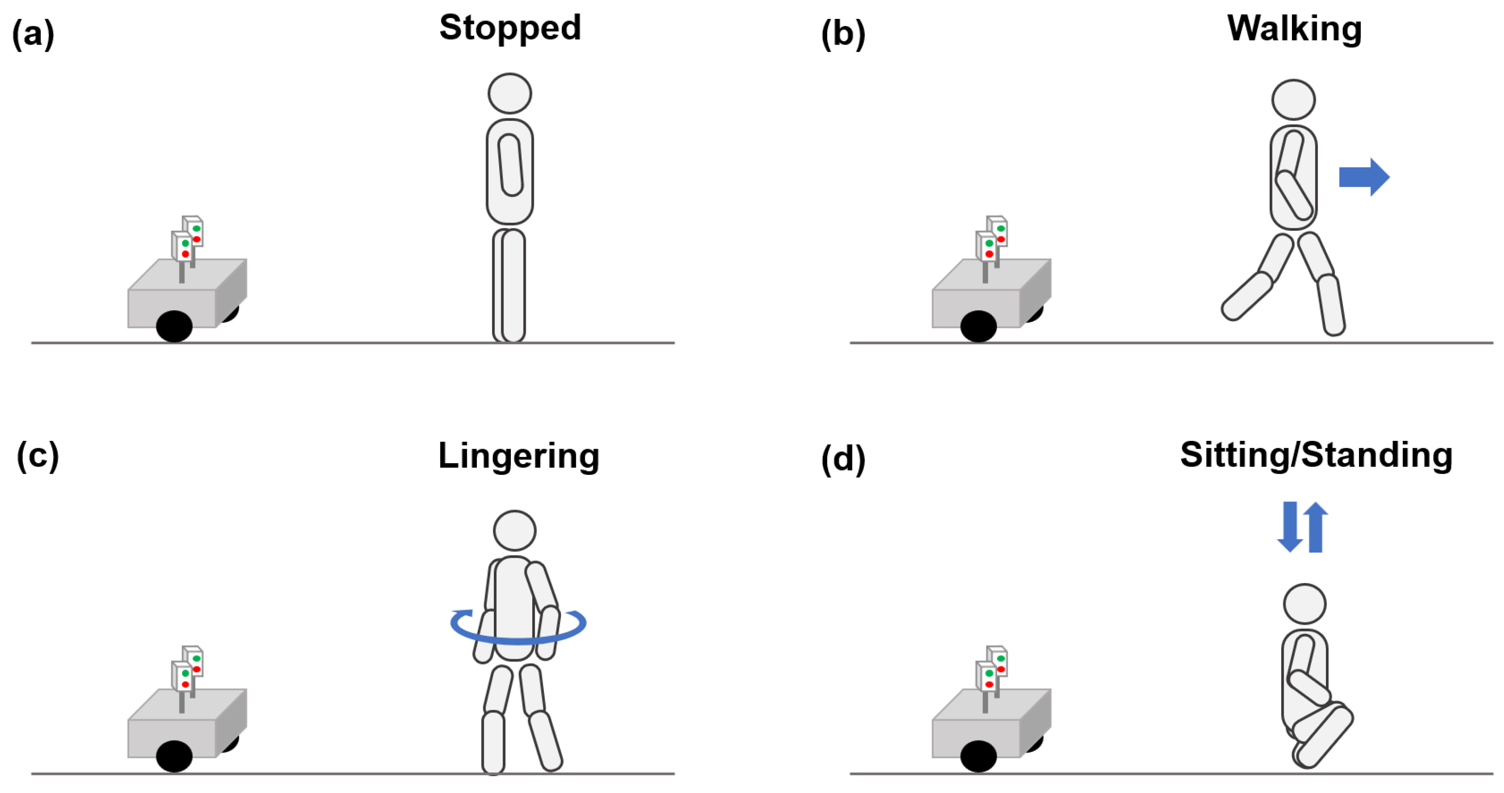 Electronics 13 01300 g011