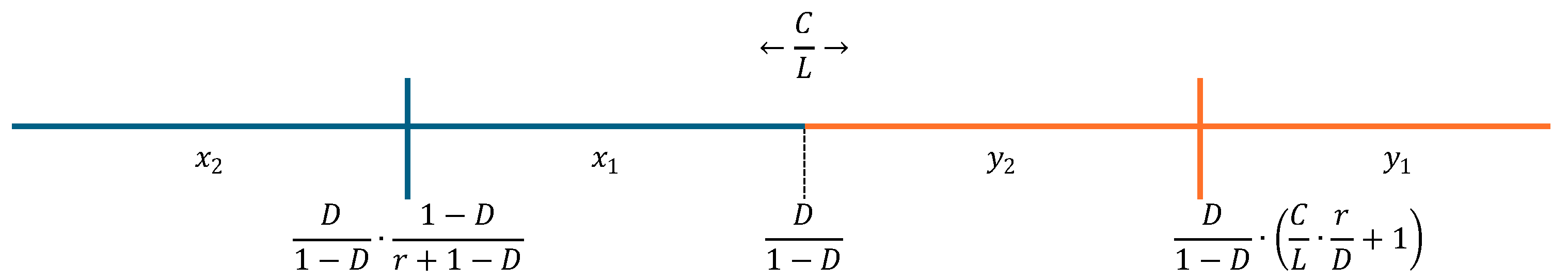 Electronics 13 01302 g002