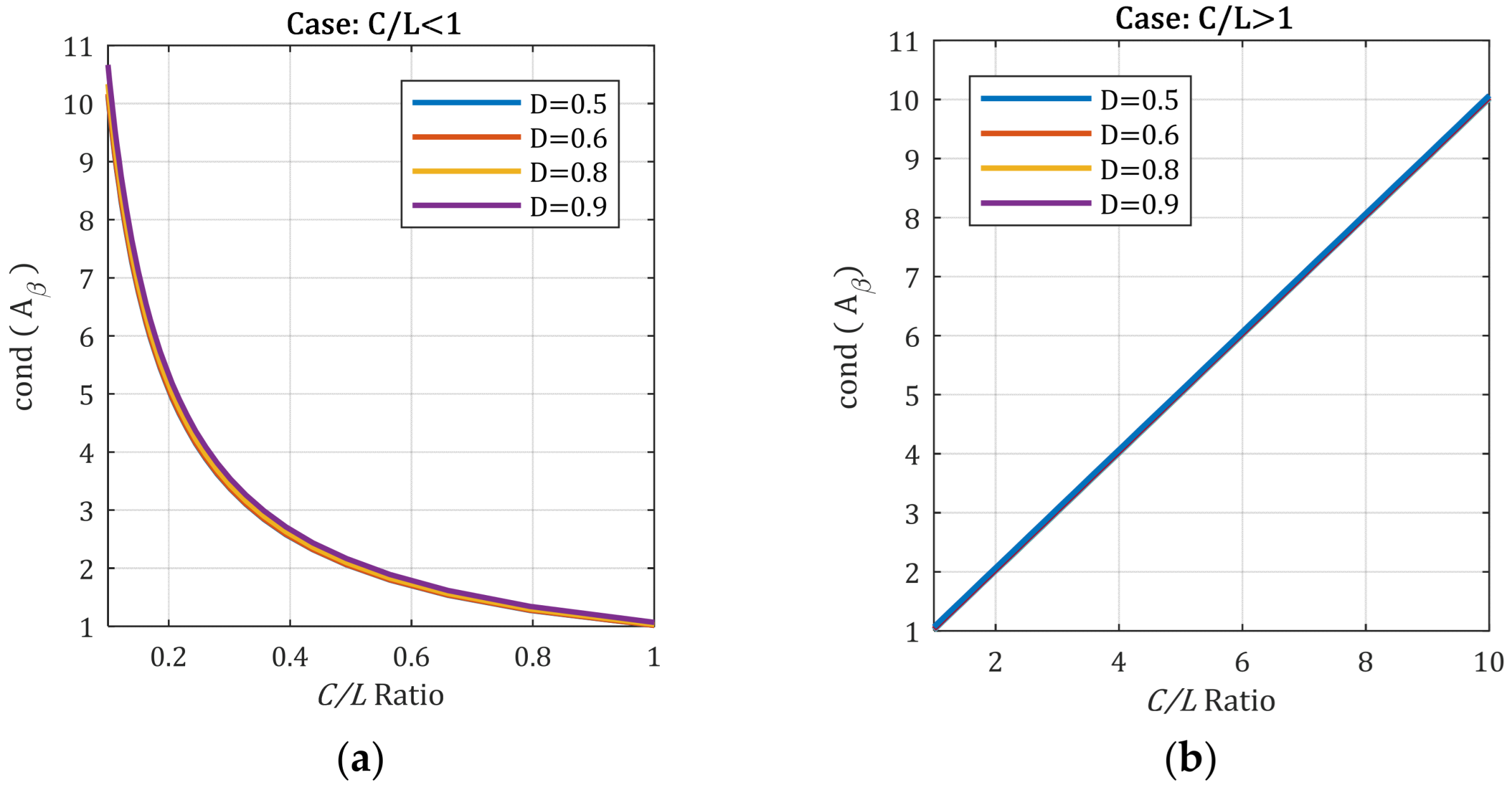 Electronics 13 01302 g006