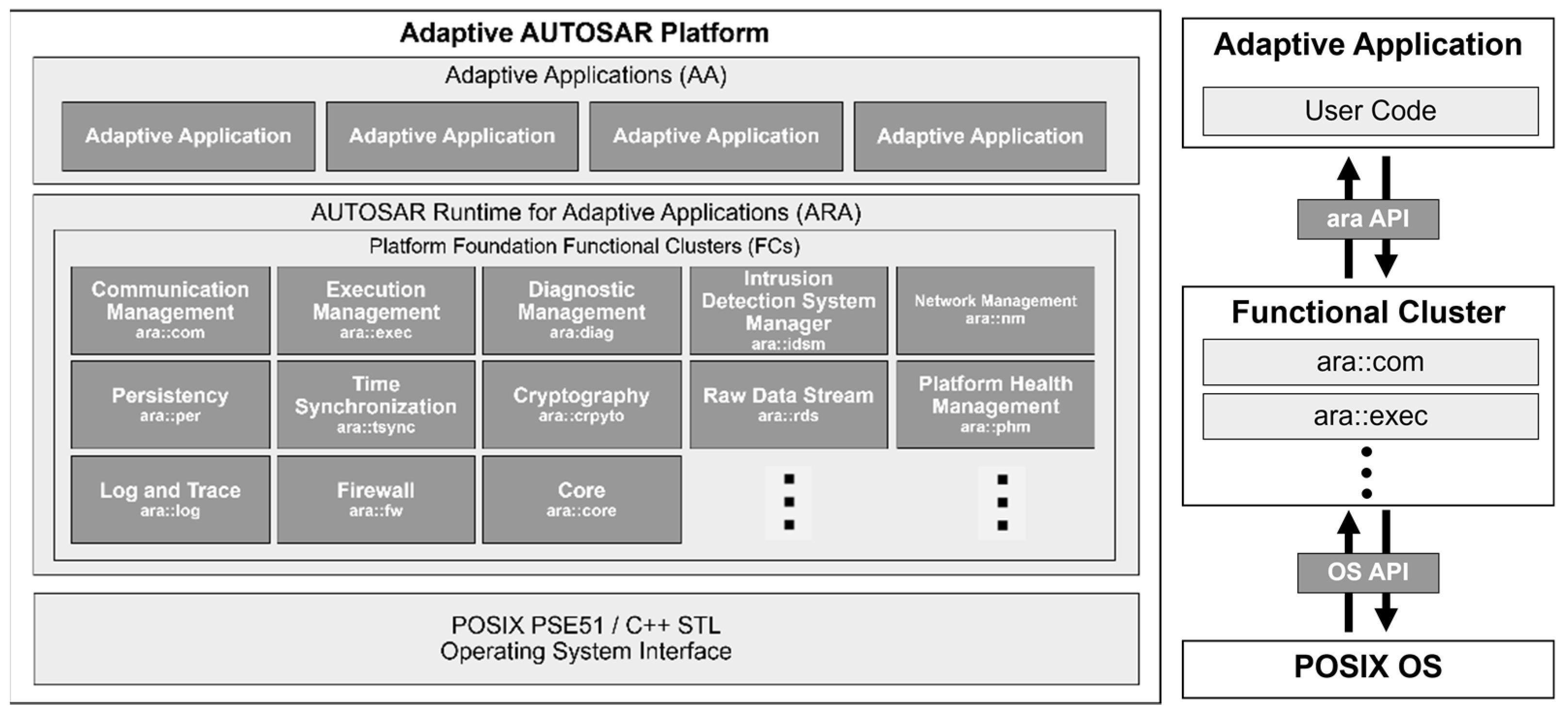 Electronics 13 01303 g001
