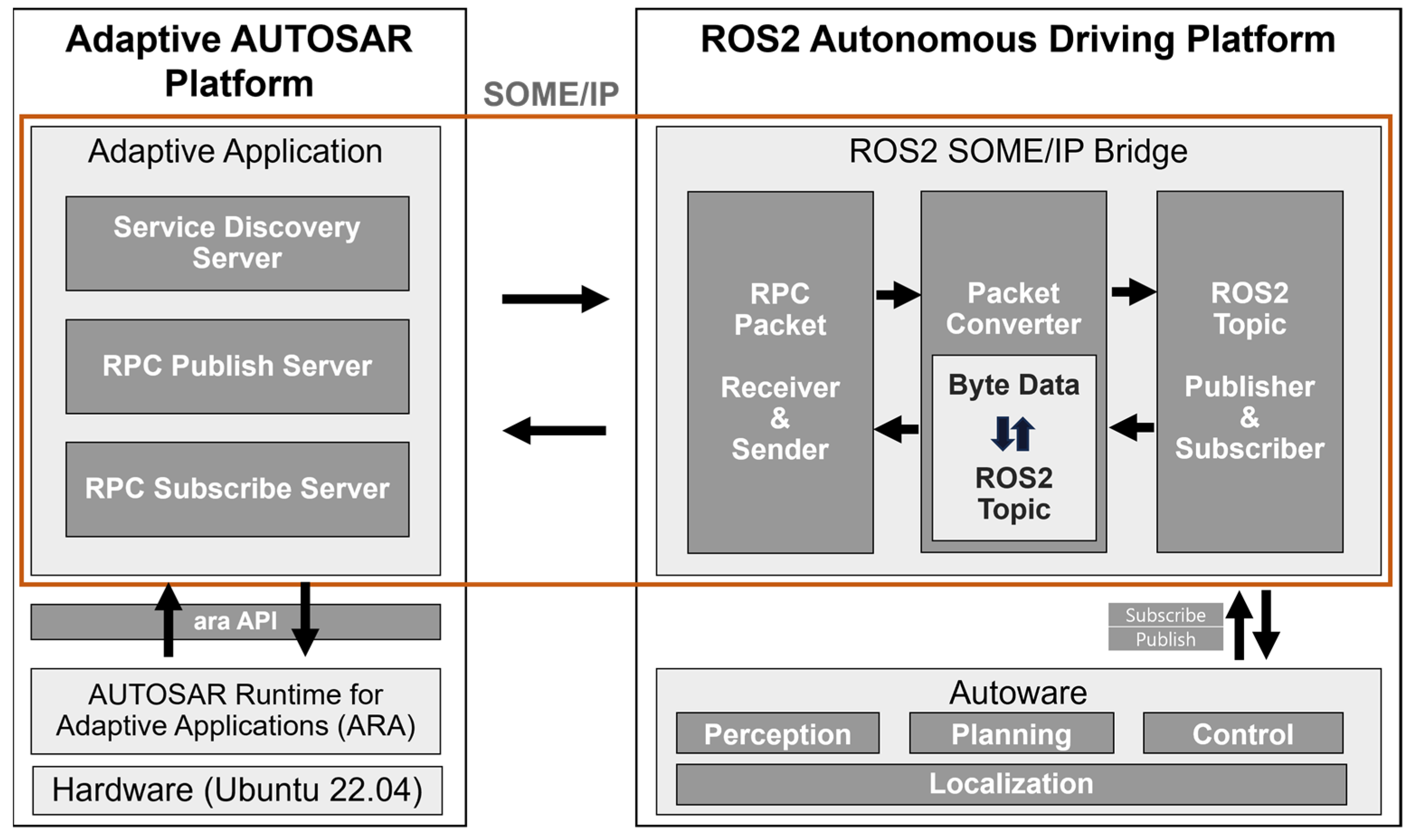 Electronics 13 01303 g002