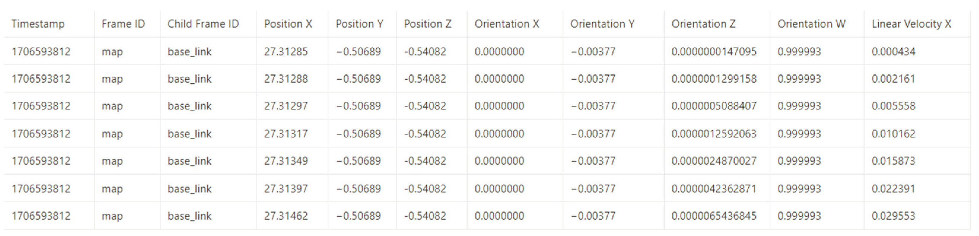 Electronics 13 01303 g010