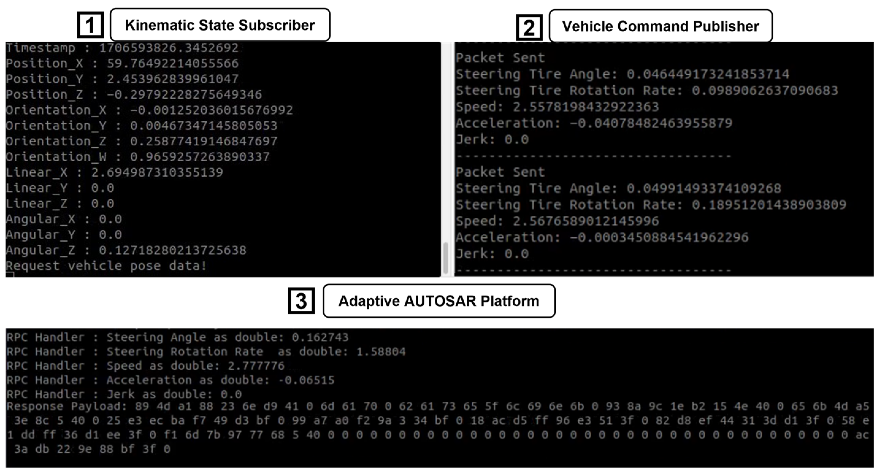 Electronics 13 01303 g014