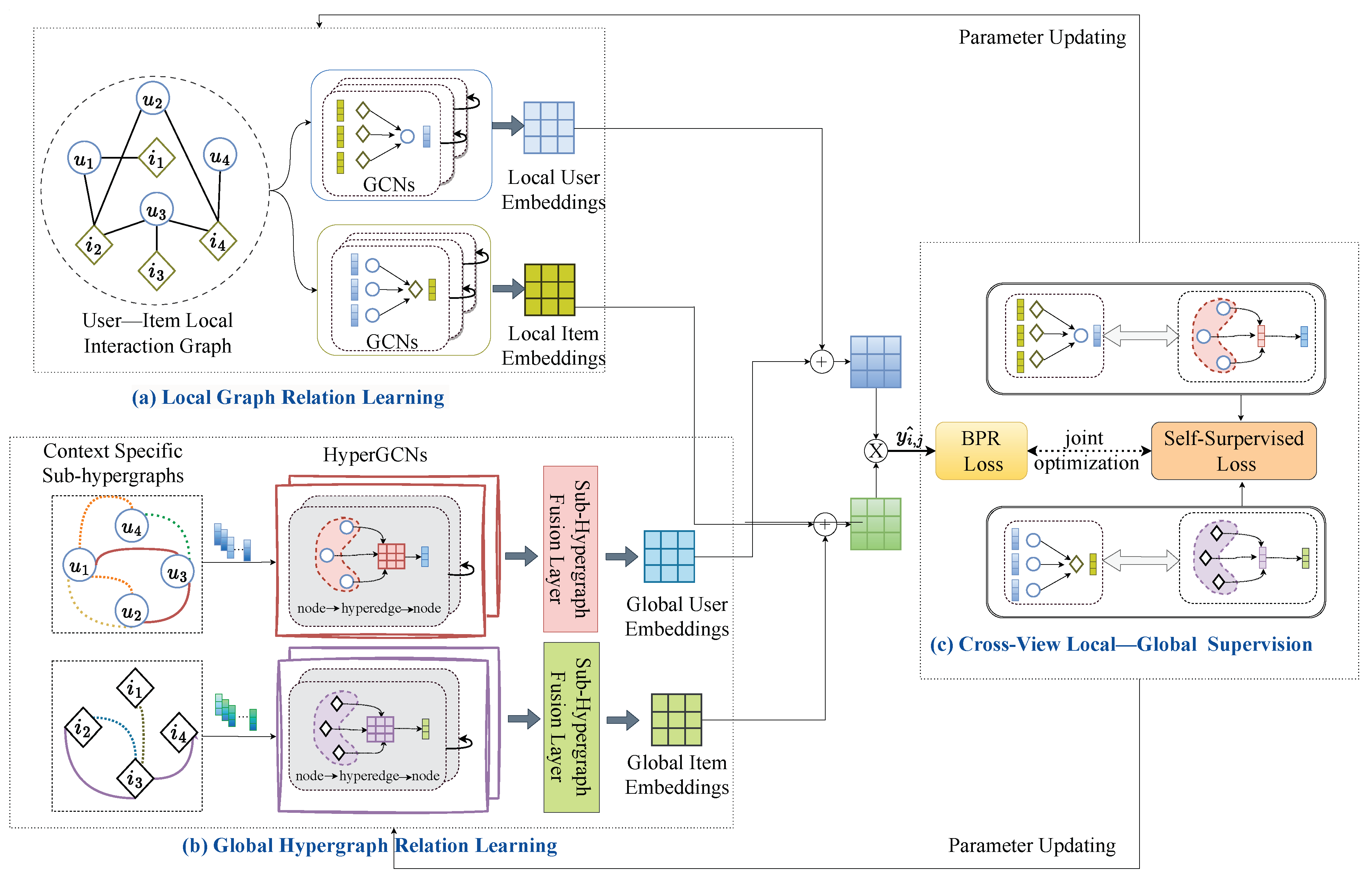 Electronics 13 01306 g001