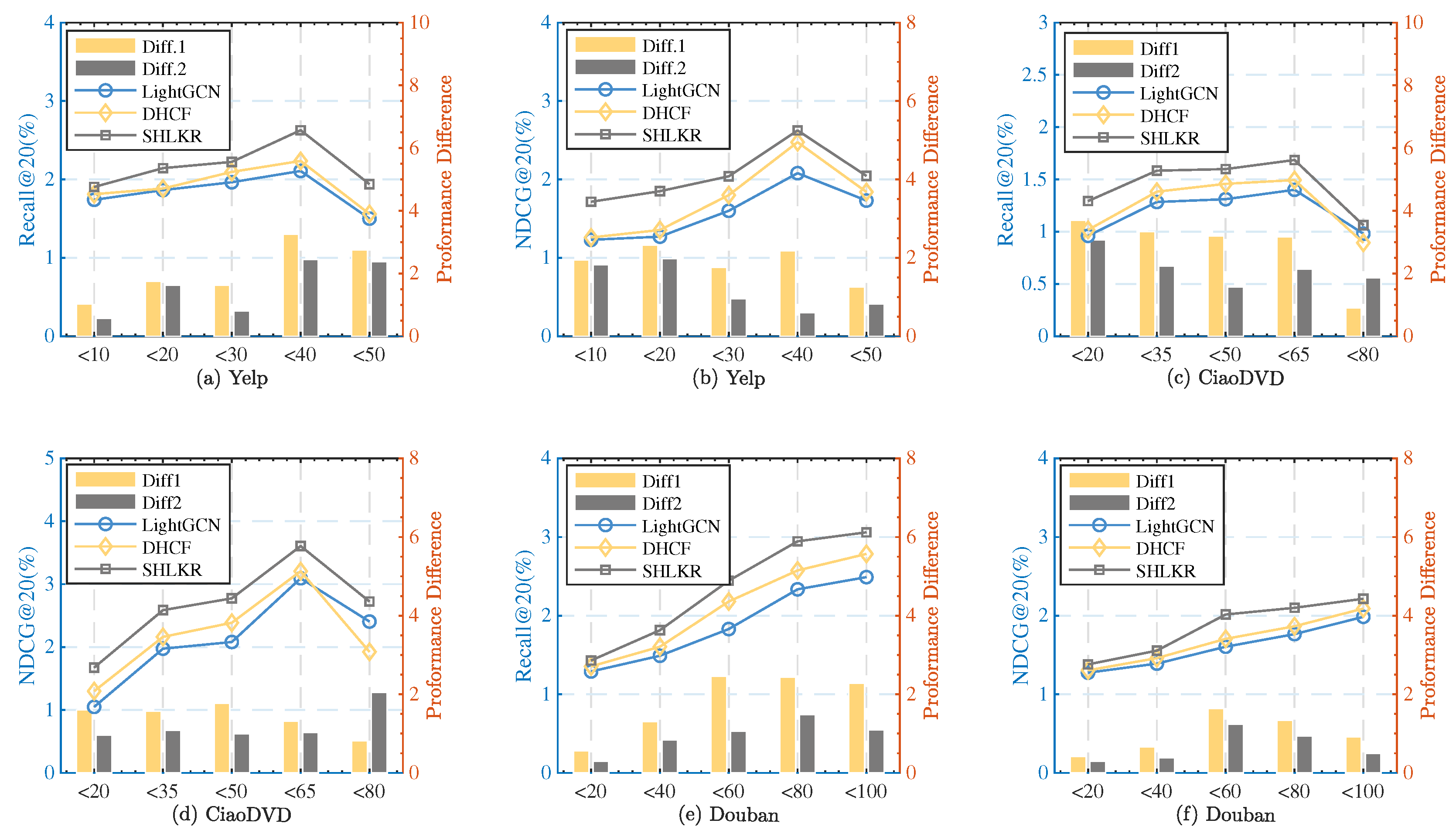 Electronics 13 01306 g004