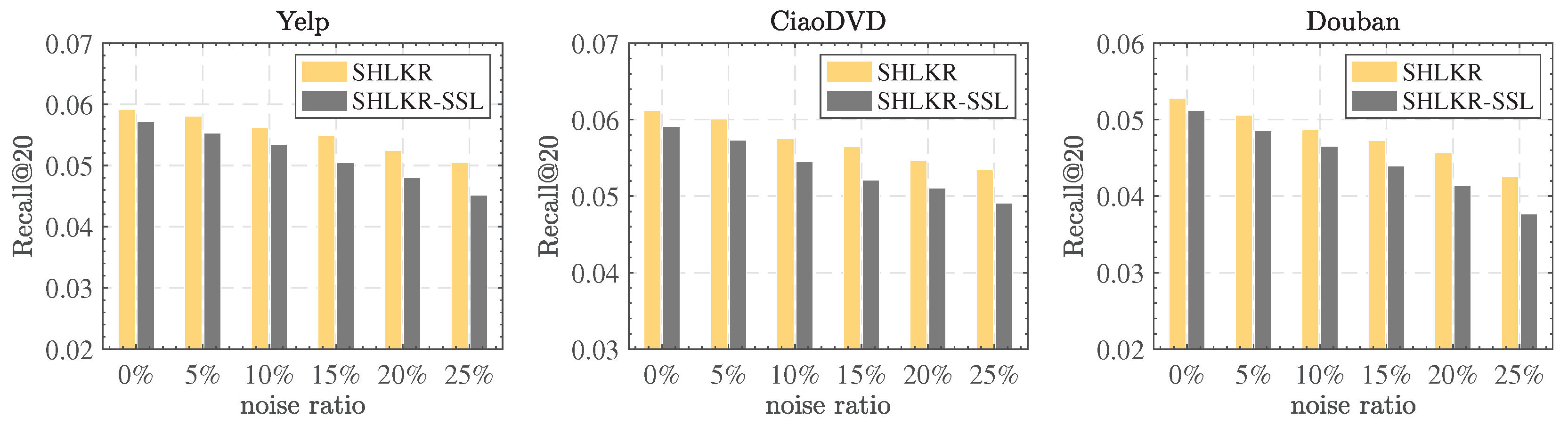 Electronics 13 01306 g005