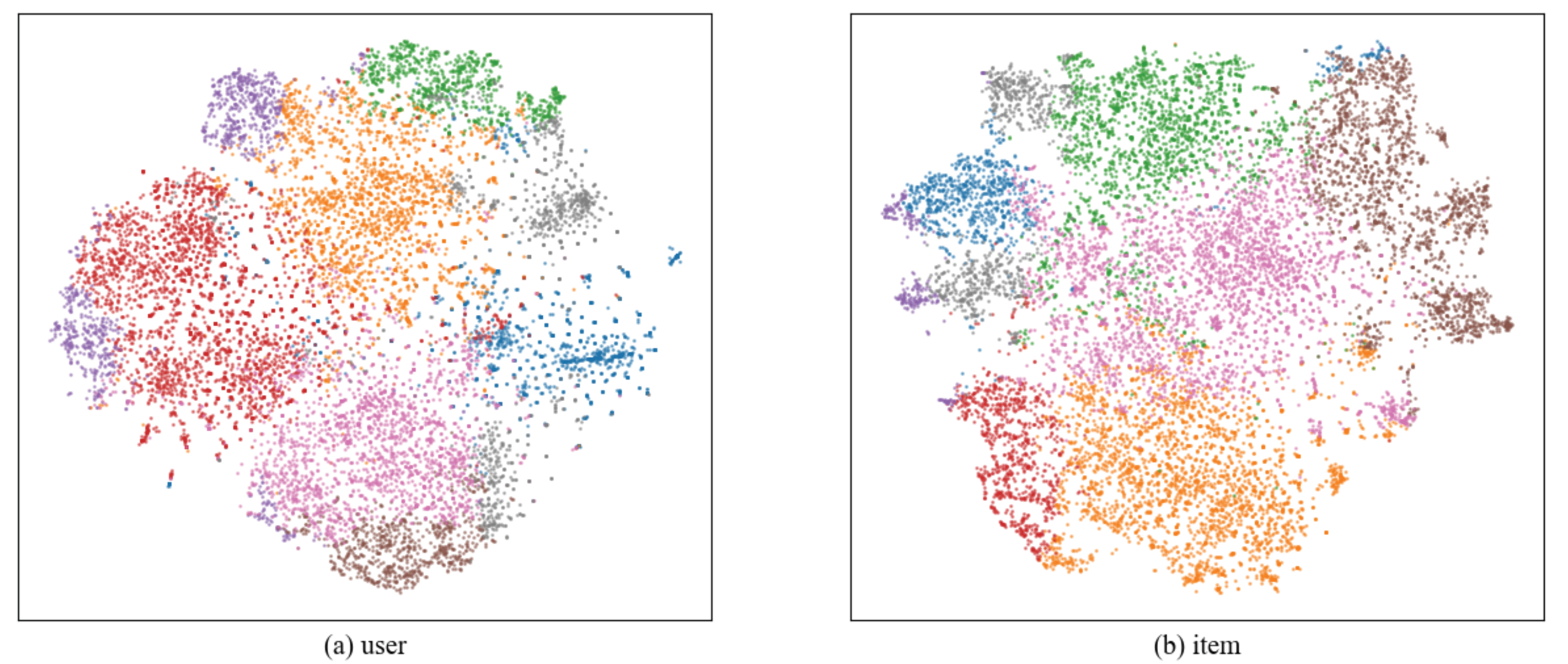 Electronics 13 01306 g006