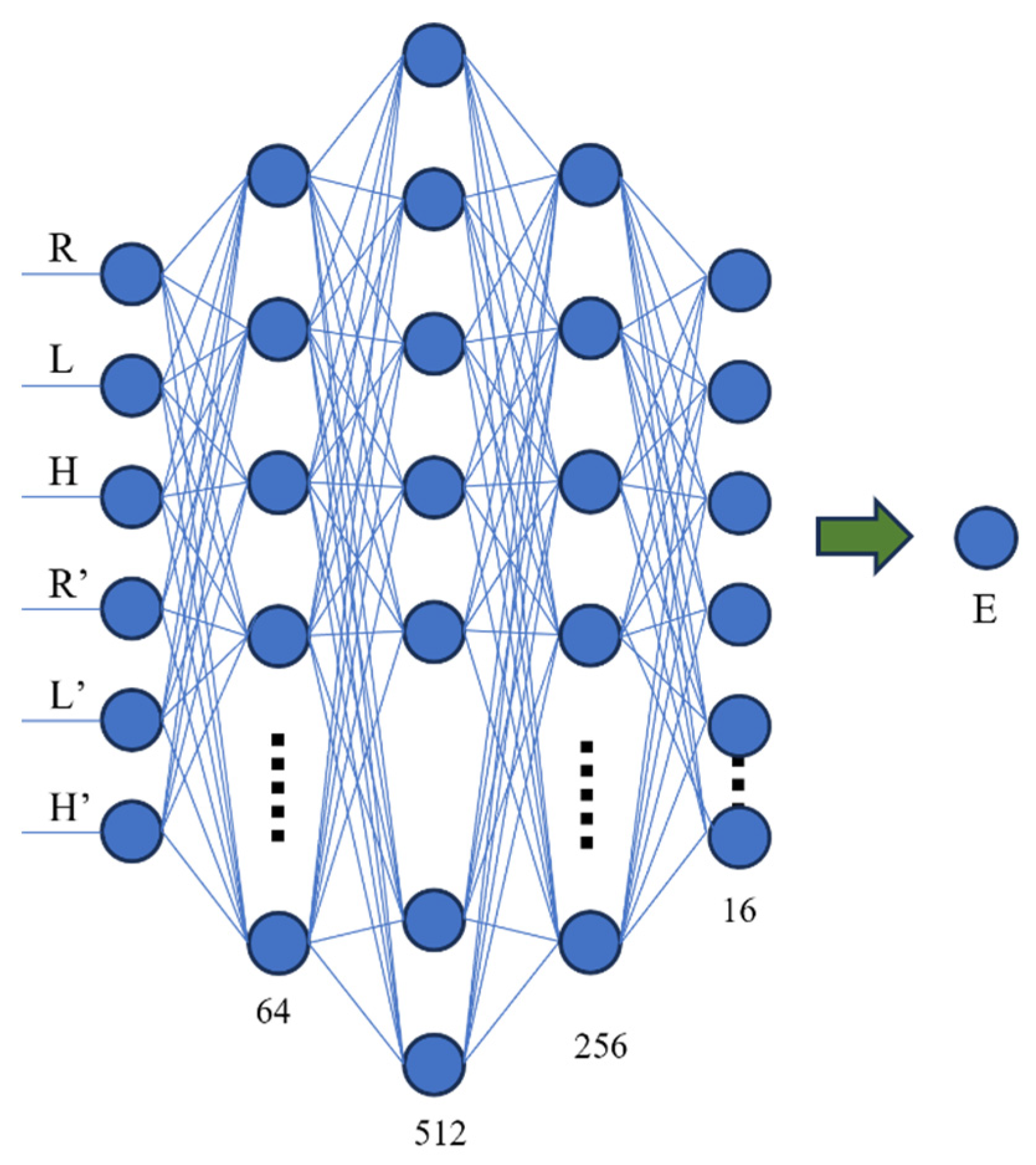 Electronics 13 01308 g003