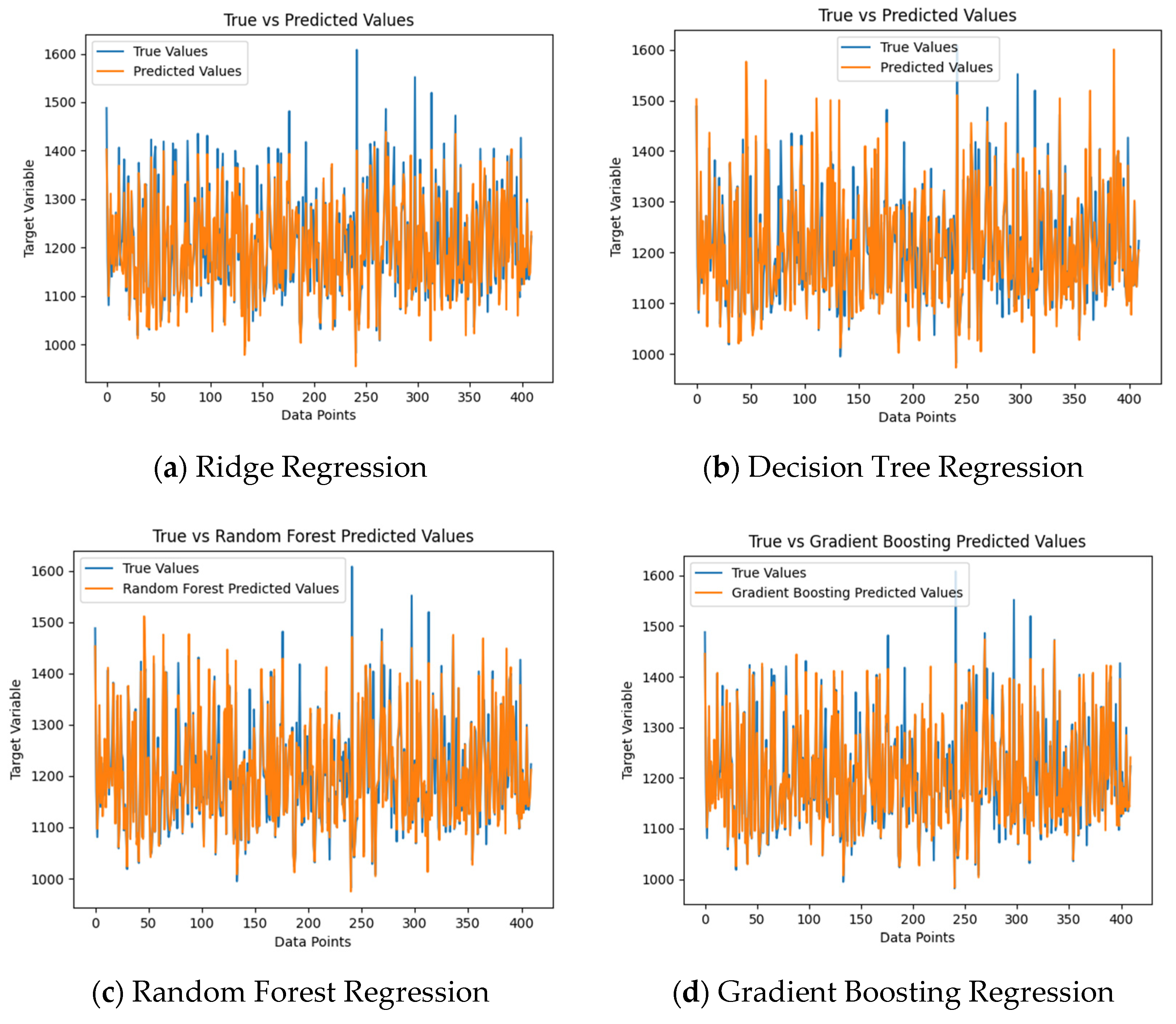 Electronics 13 01308 g005a