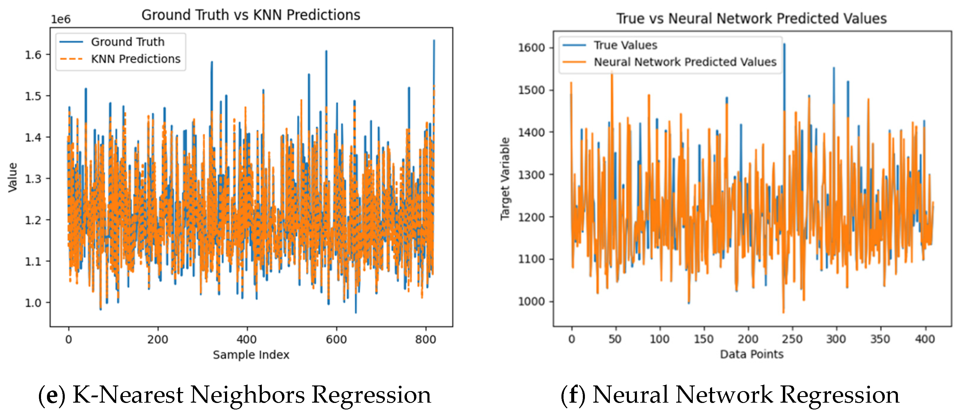 Electronics 13 01308 g005b