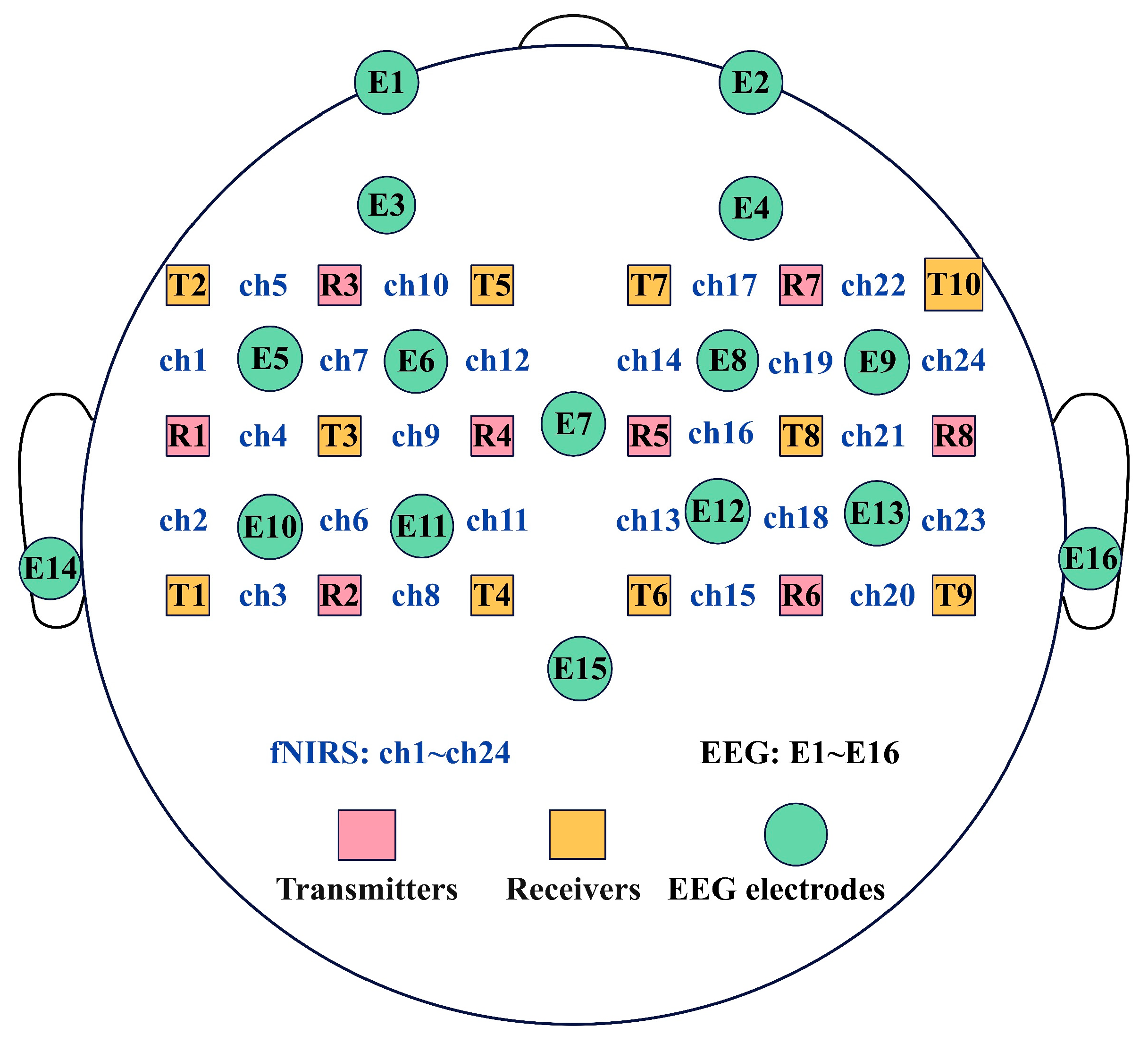 Electronics 13 01310 g004