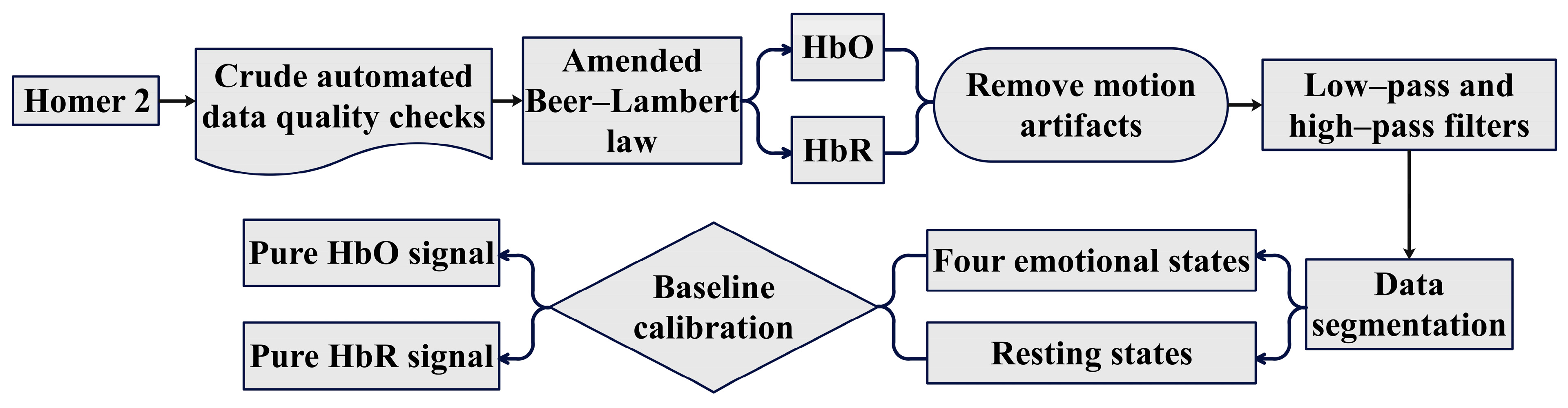 Electronics 13 01310 g007