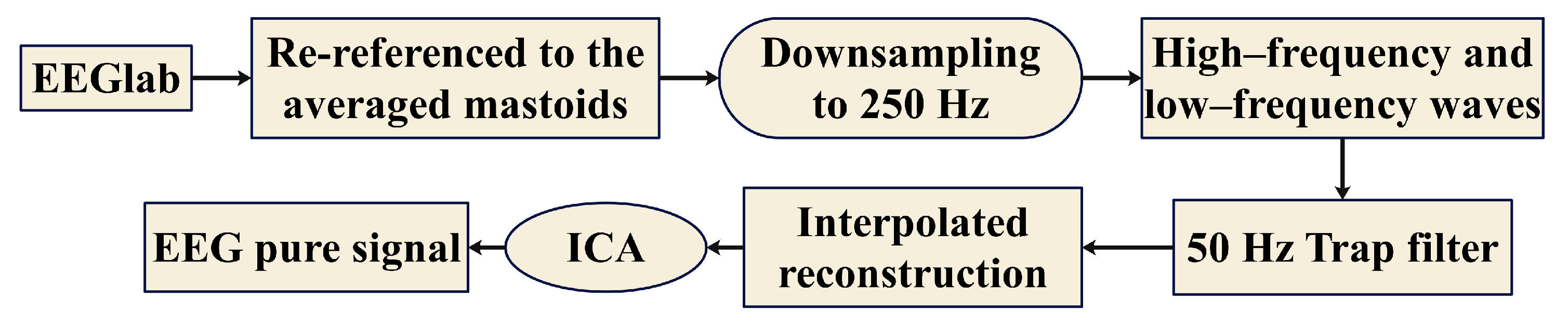 Electronics 13 01310 g008